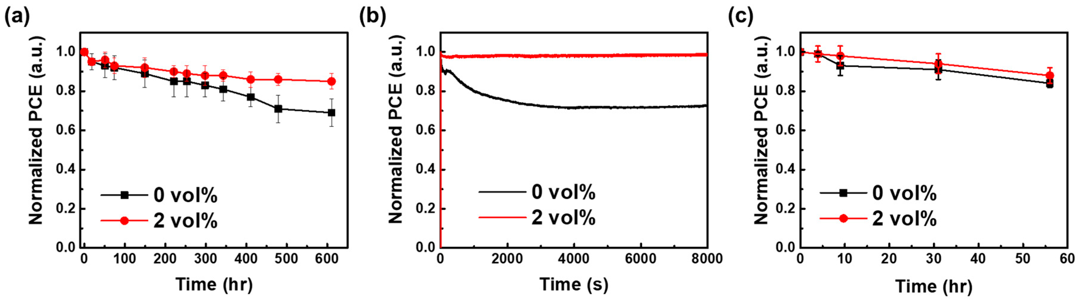 Nanomaterials 16 00188 g009 Nanomaterials 16 00188 g009