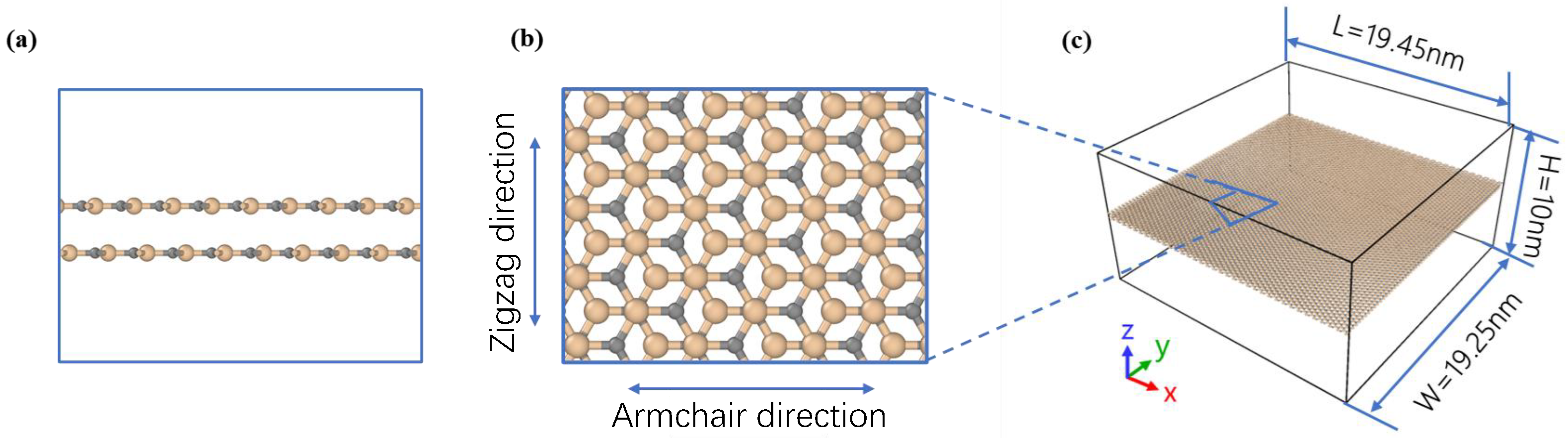 Nanomaterials 16 00207 g001 Nanomaterials 16 00207 g001