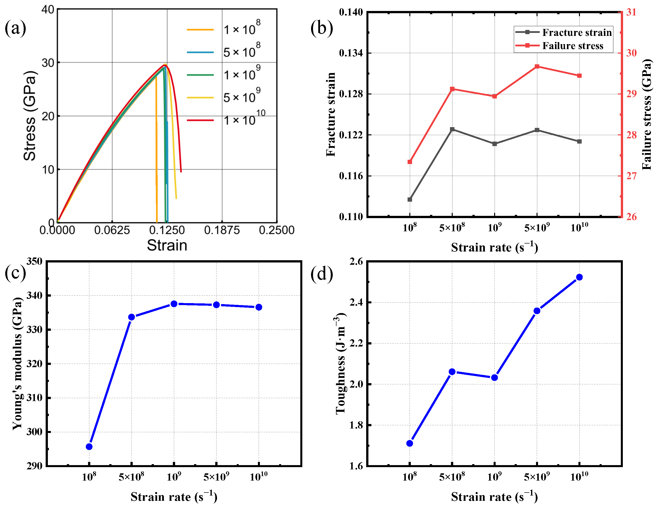 Nanomaterials 16 00207 g004 Nanomaterials 16 00207 g004