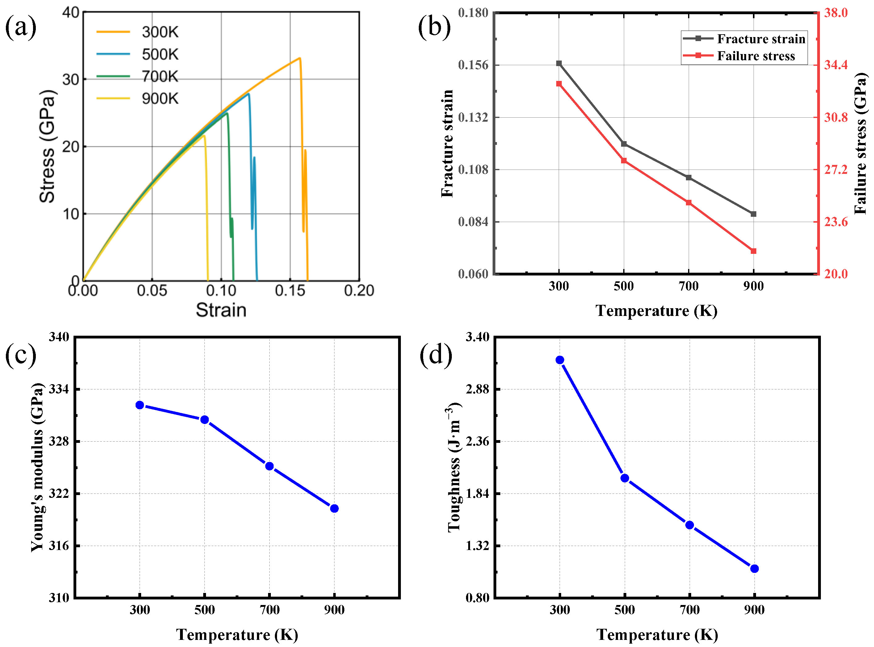 Nanomaterials 16 00207 g007 Nanomaterials 16 00207 g007