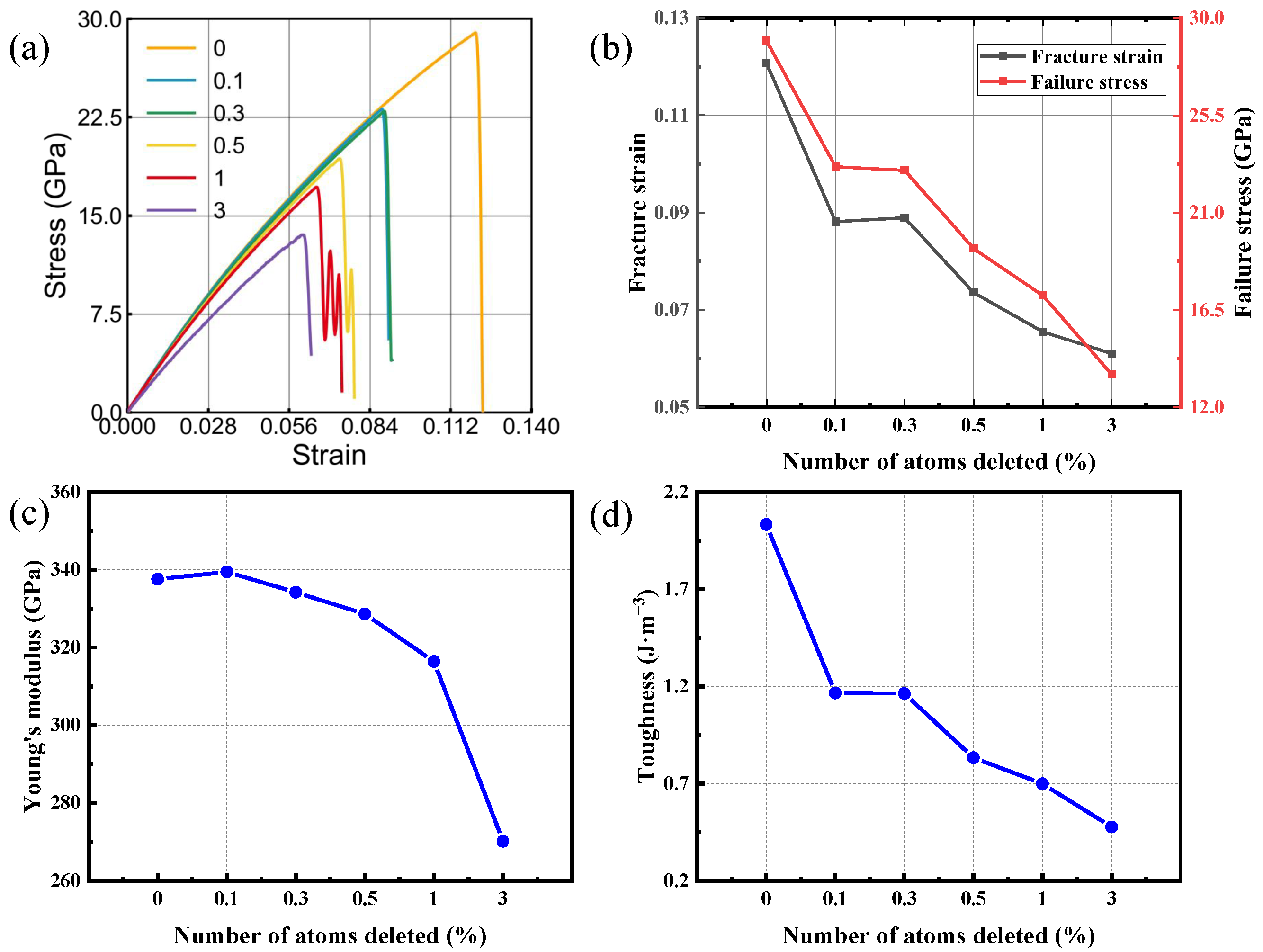 Nanomaterials 16 00207 g008 Nanomaterials 16 00207 g008