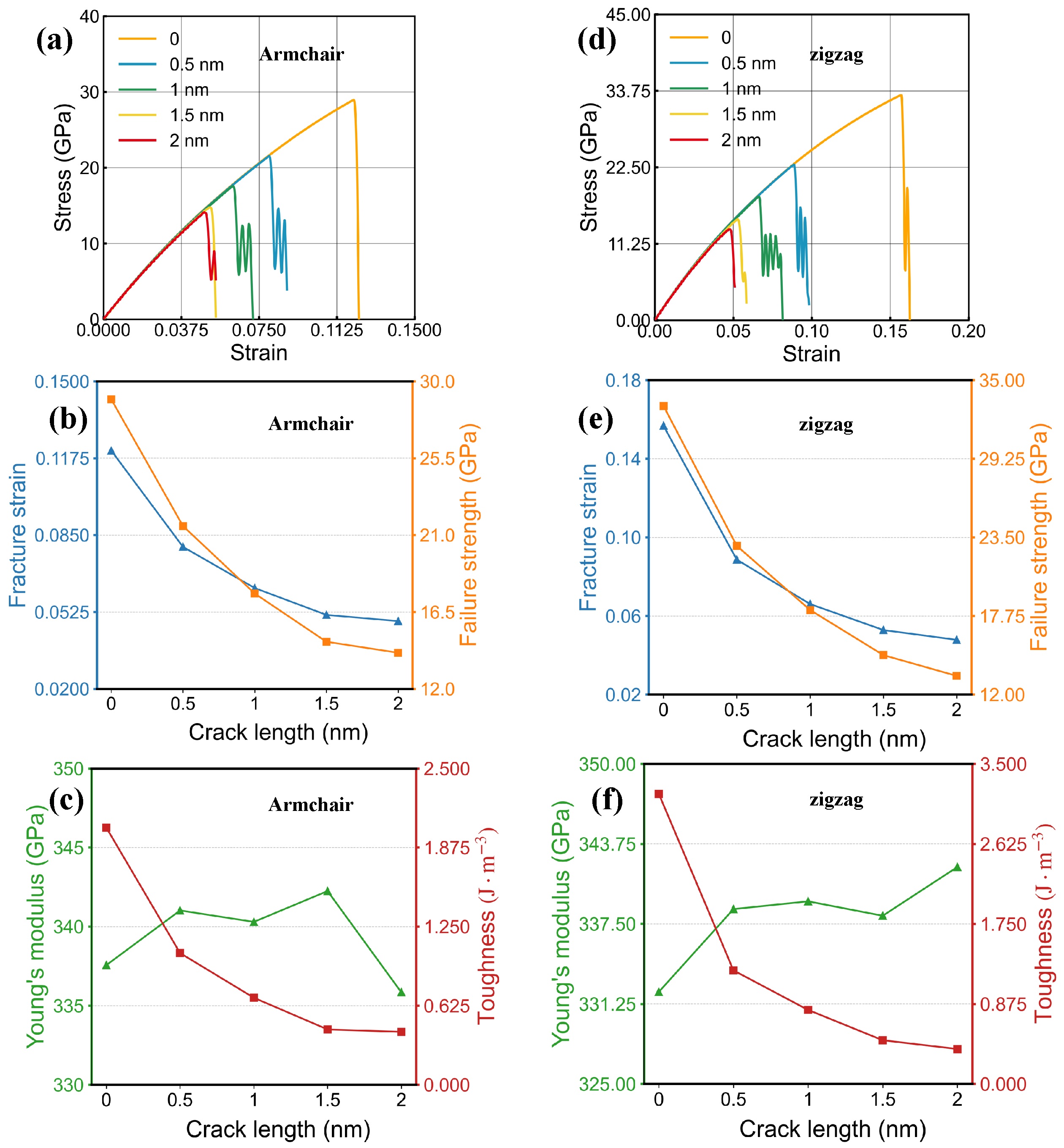 Nanomaterials 16 00207 g011 Nanomaterials 16 00207 g011