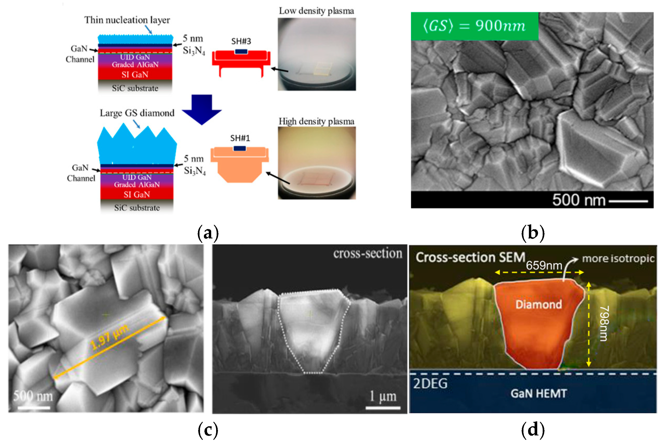 Nanomaterials 16 00224 g002