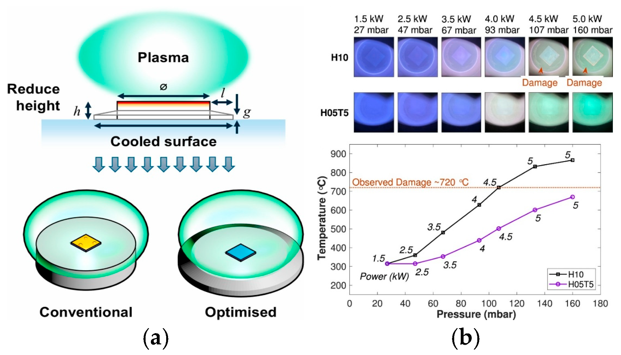 Nanomaterials 16 00224 g003