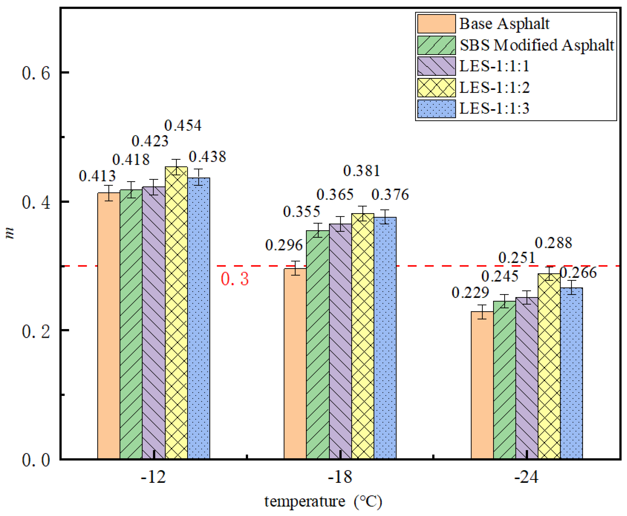 Nanomaterials 16 00233 g007