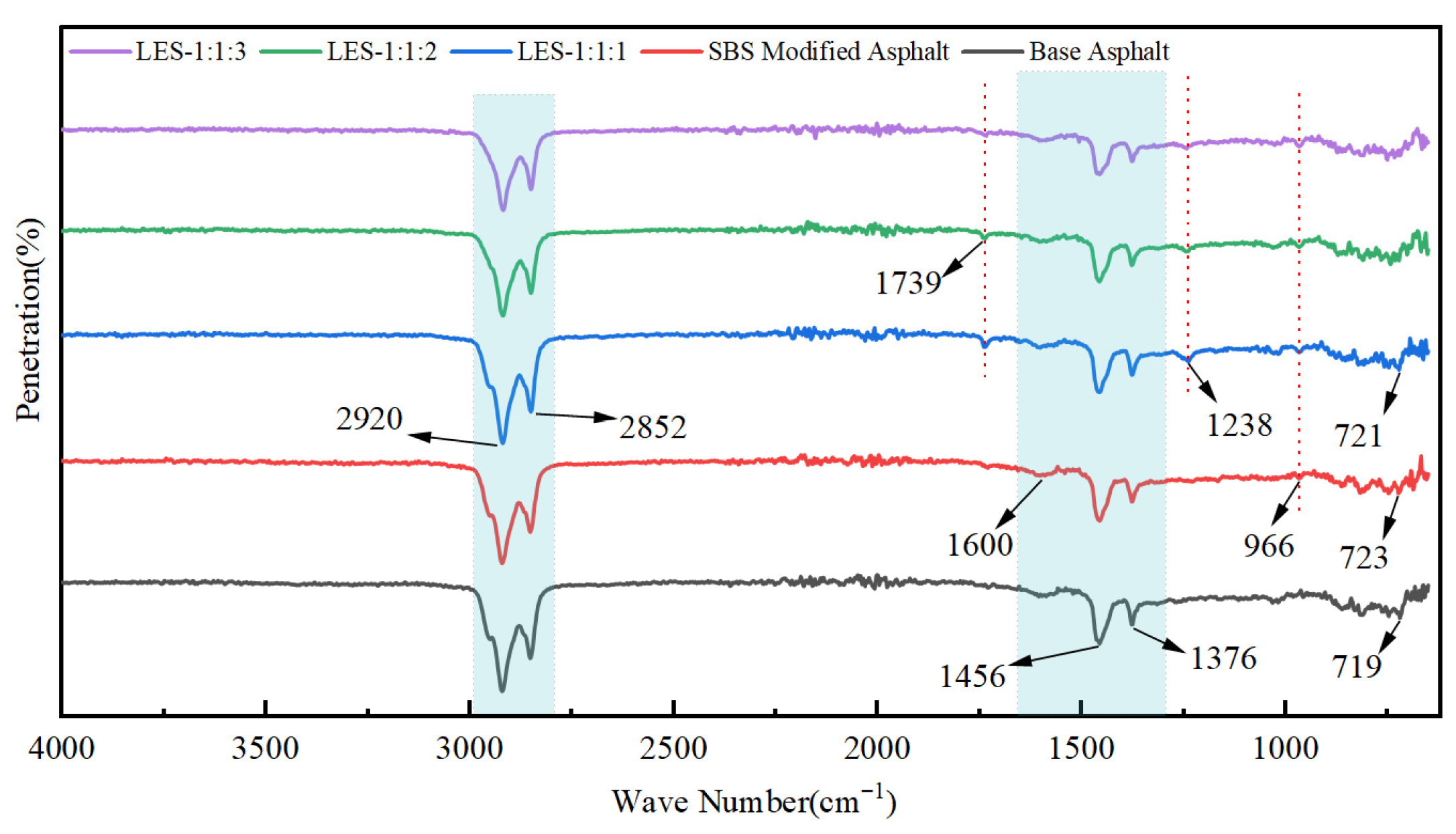 Nanomaterials 16 00233 g012