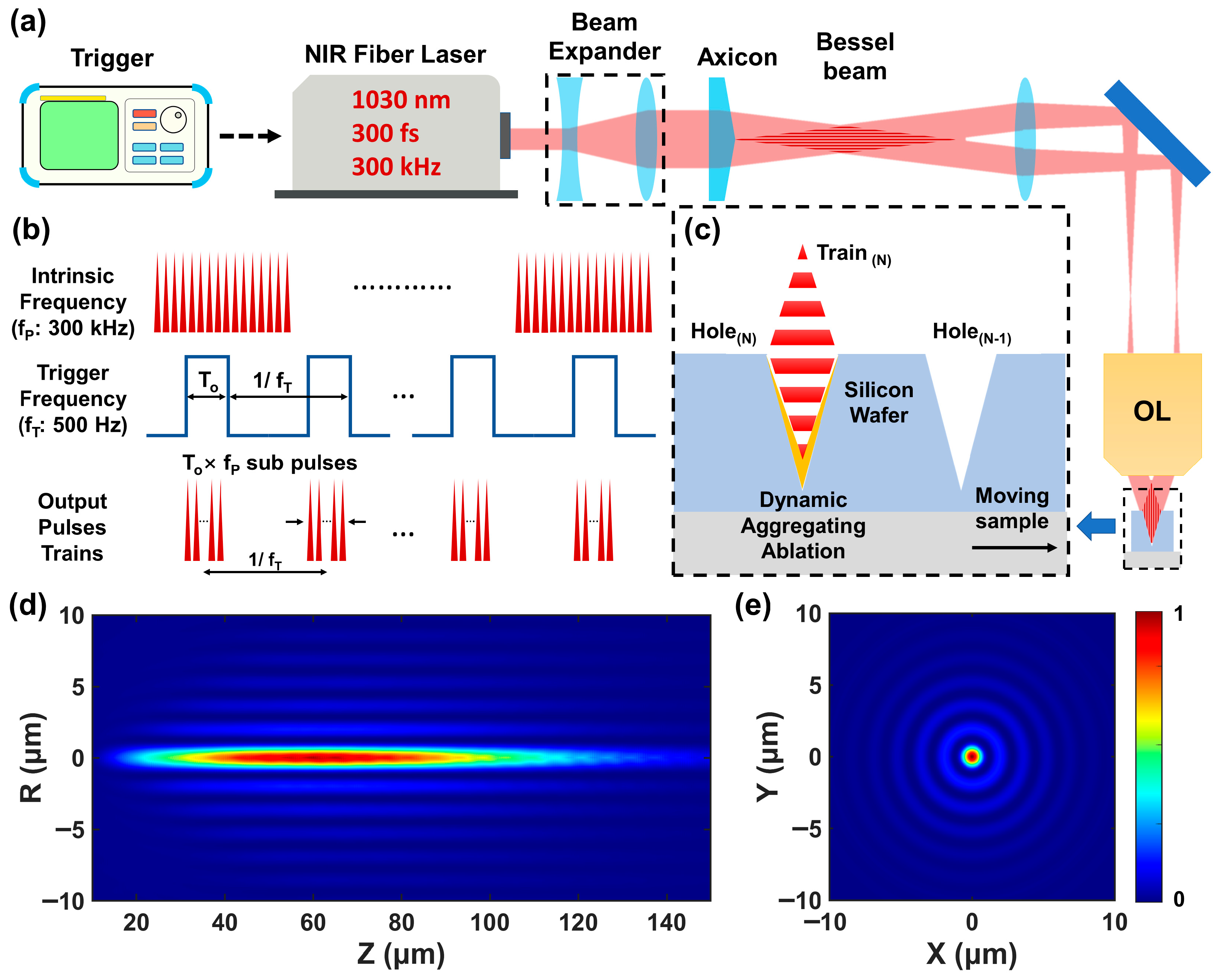 Nanomaterials 16 00236 g001 Nanomaterials 16 00236 g001