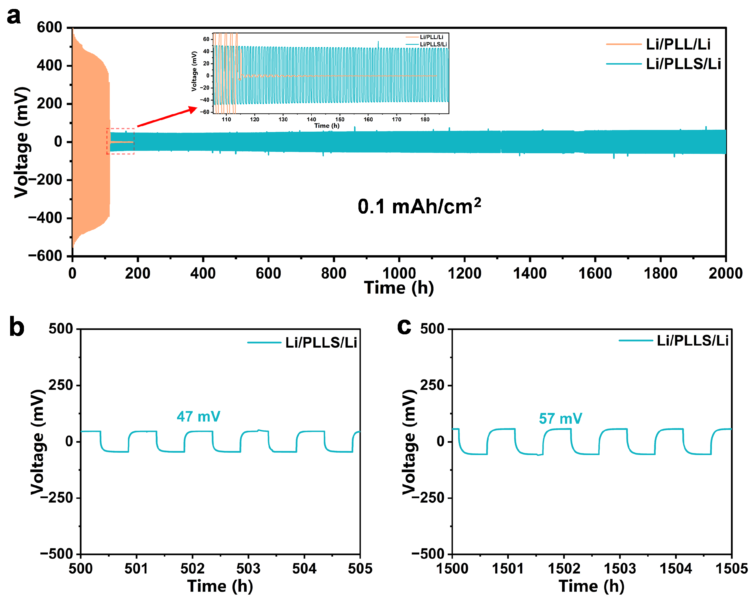 Nanomaterials 16 00246 g008 Nanomaterials 16 00246 g008