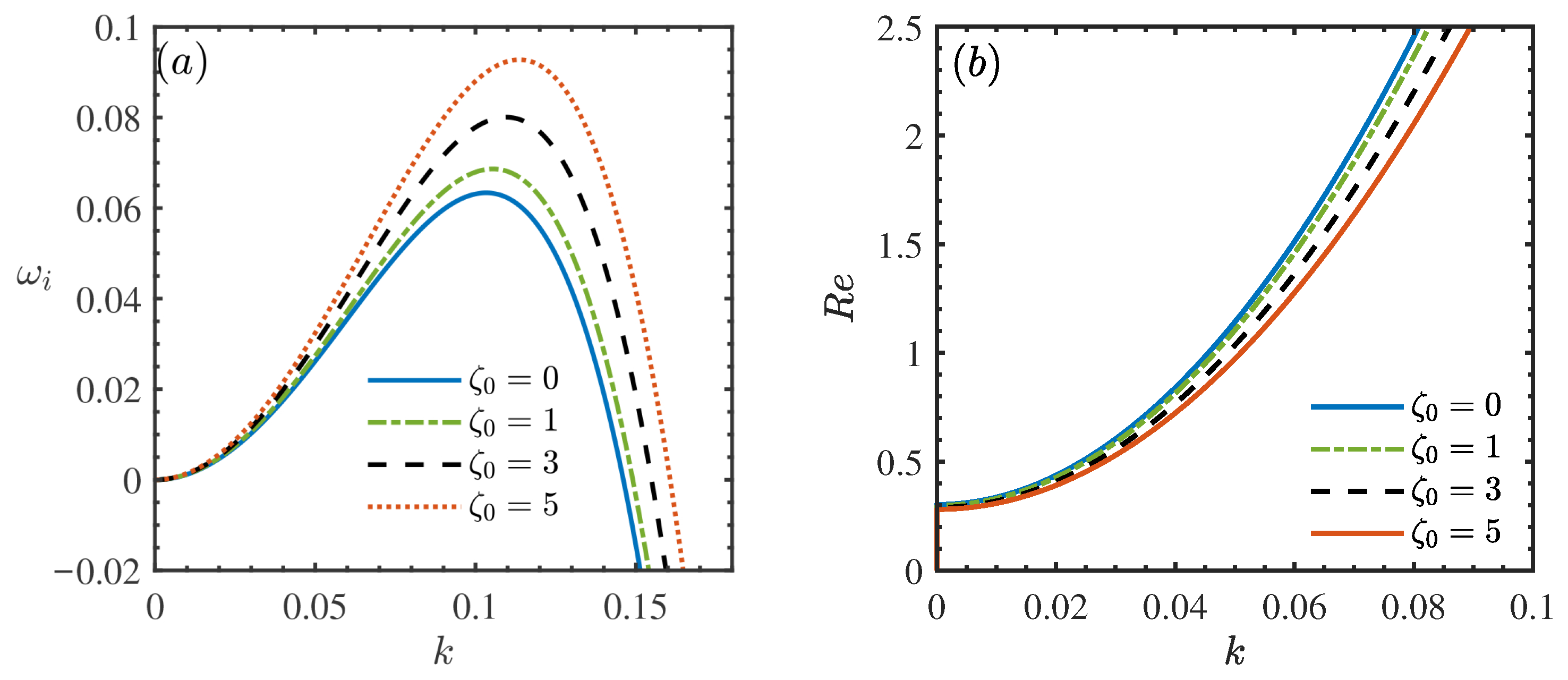 Nanomaterials 16 00247 g004 Nanomaterials 16 00247 g004