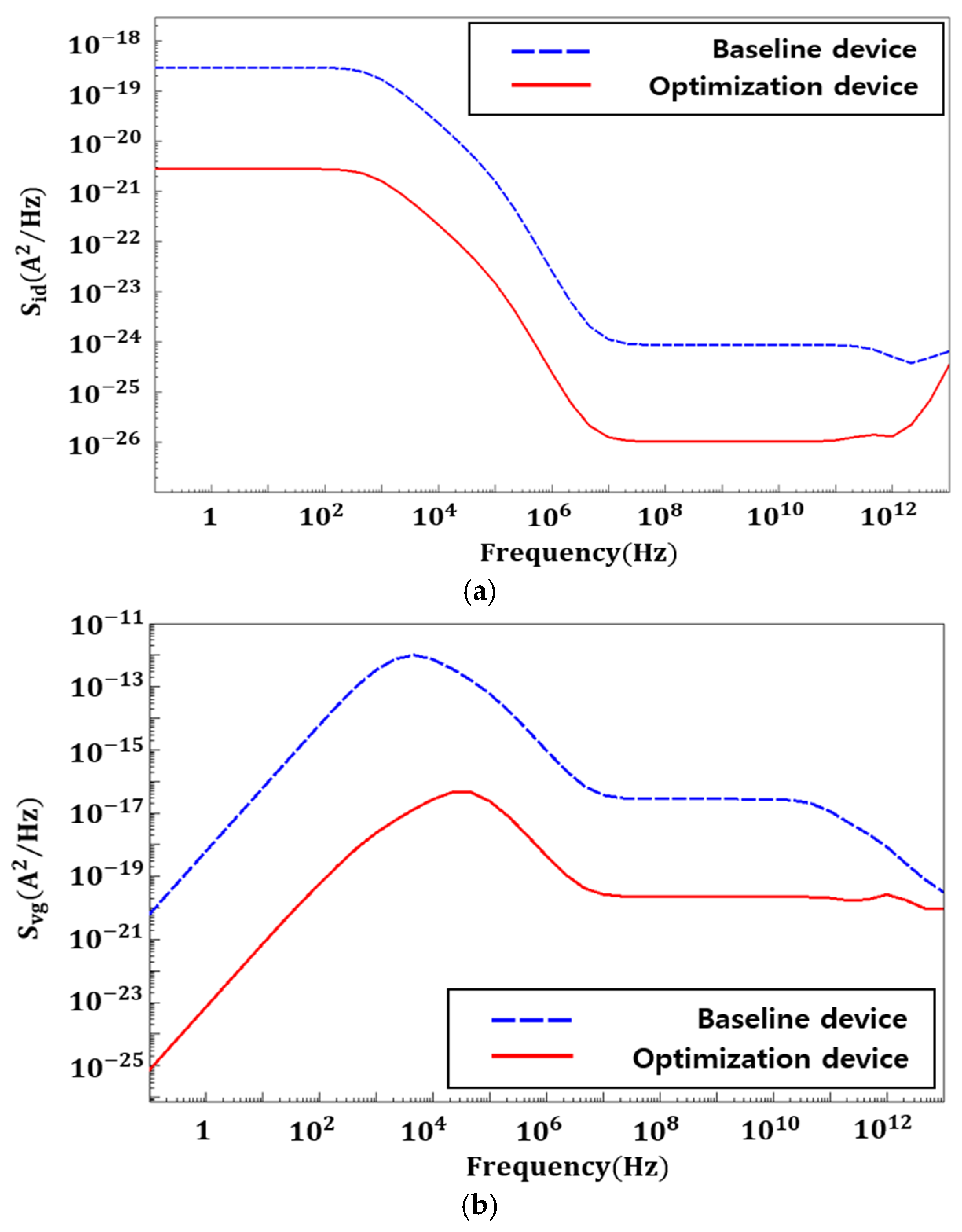 Nanomaterials 16 00248 g012 Nanomaterials 16 00248 g012