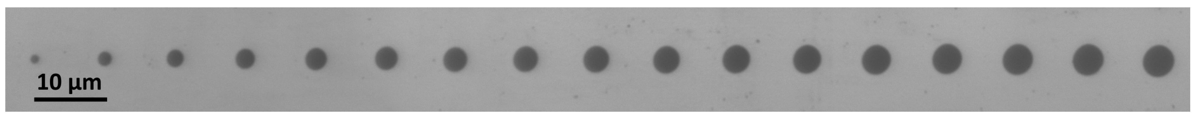 Nanomaterials 16 00262 g0a1