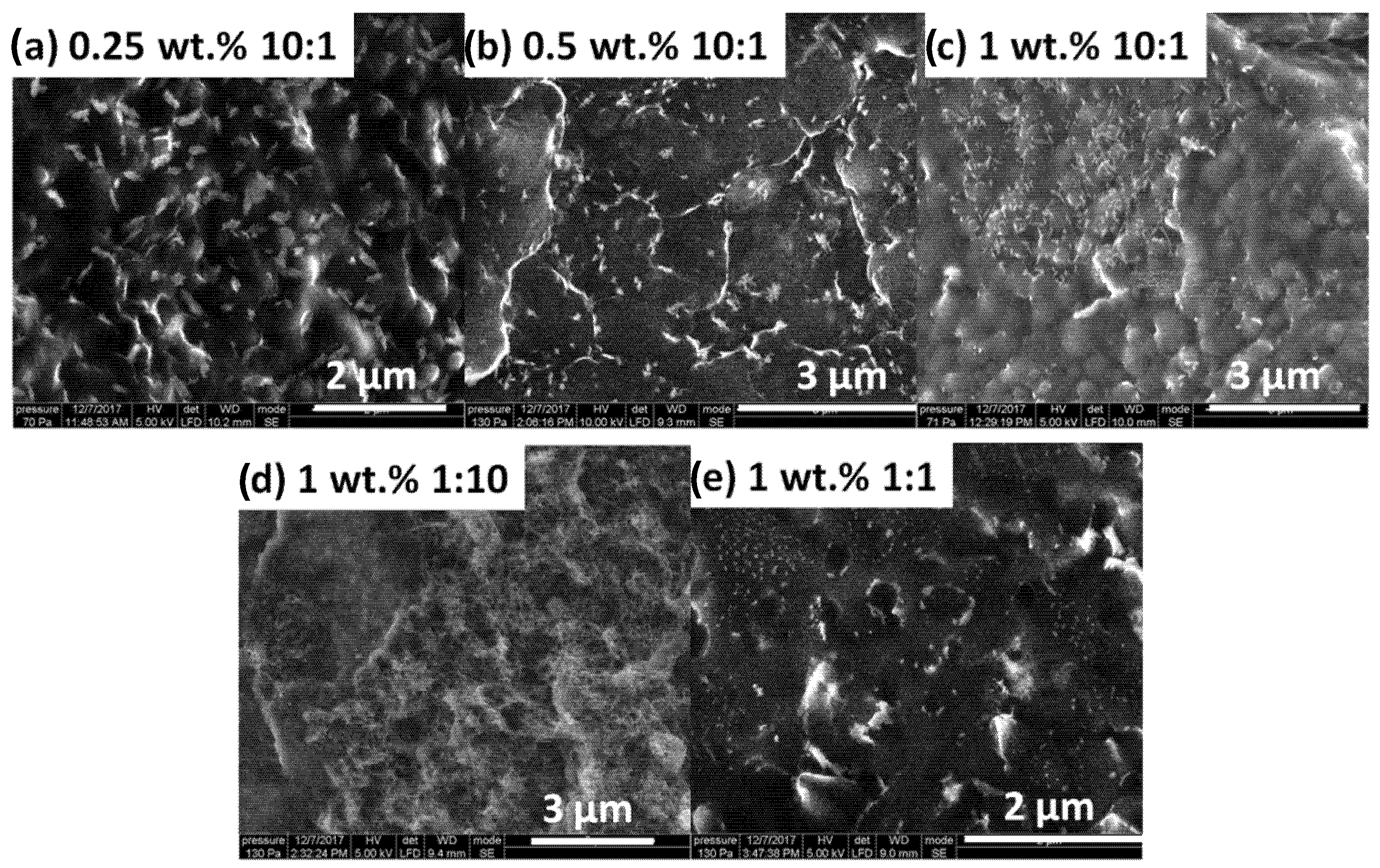 Nanomaterials 16 00294 g007 Nanomaterials 16 00294 g007