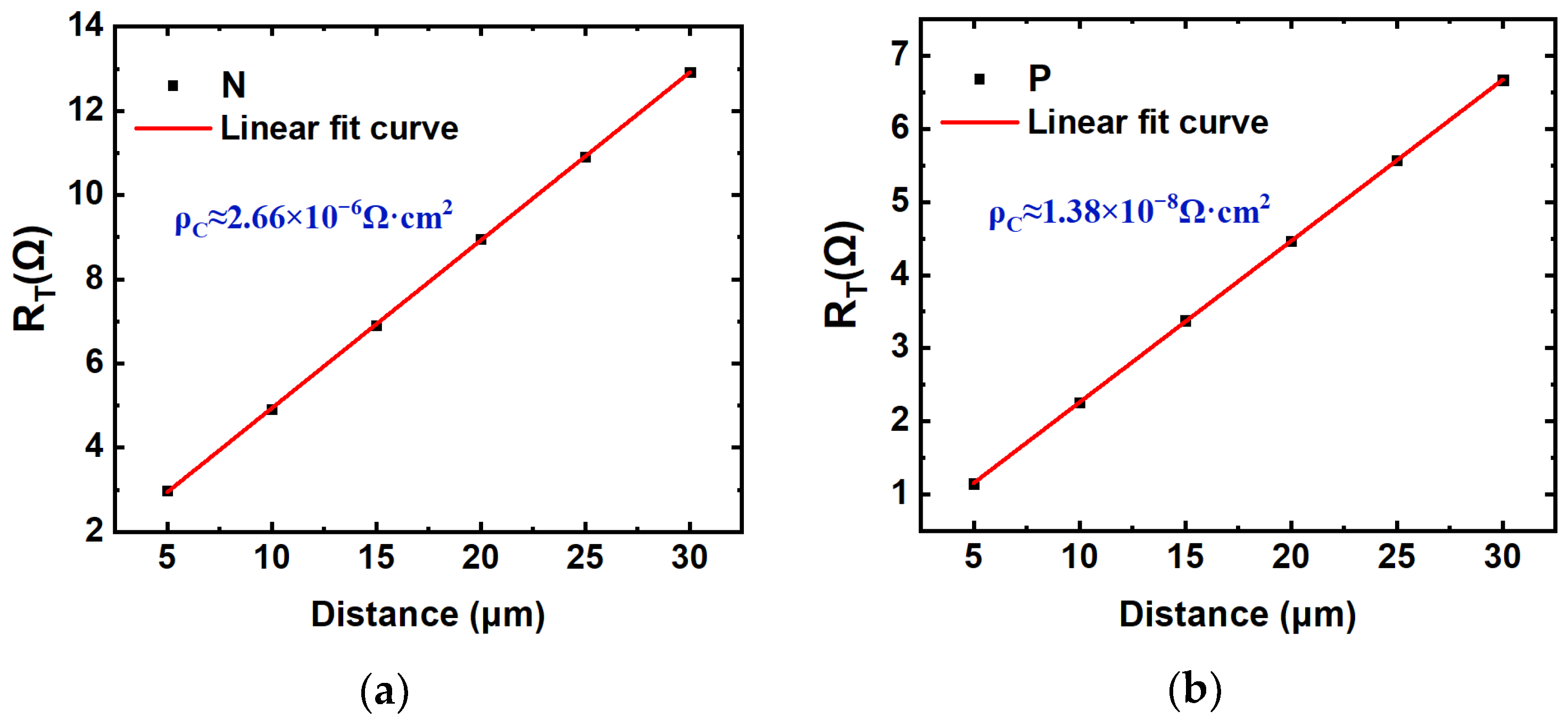 Nanomaterials 16 00295 g008 Nanomaterials 16 00295 g008