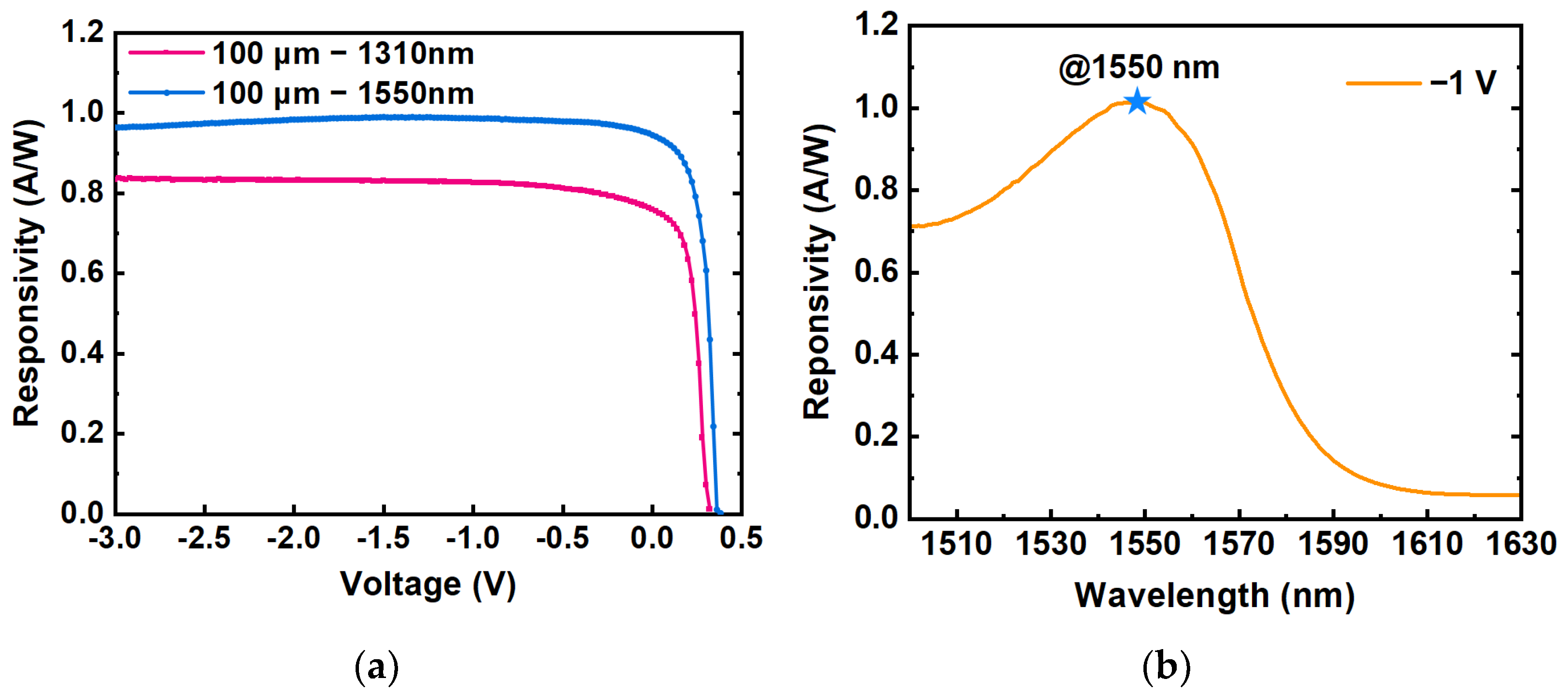 Nanomaterials 16 00295 g009 Nanomaterials 16 00295 g009