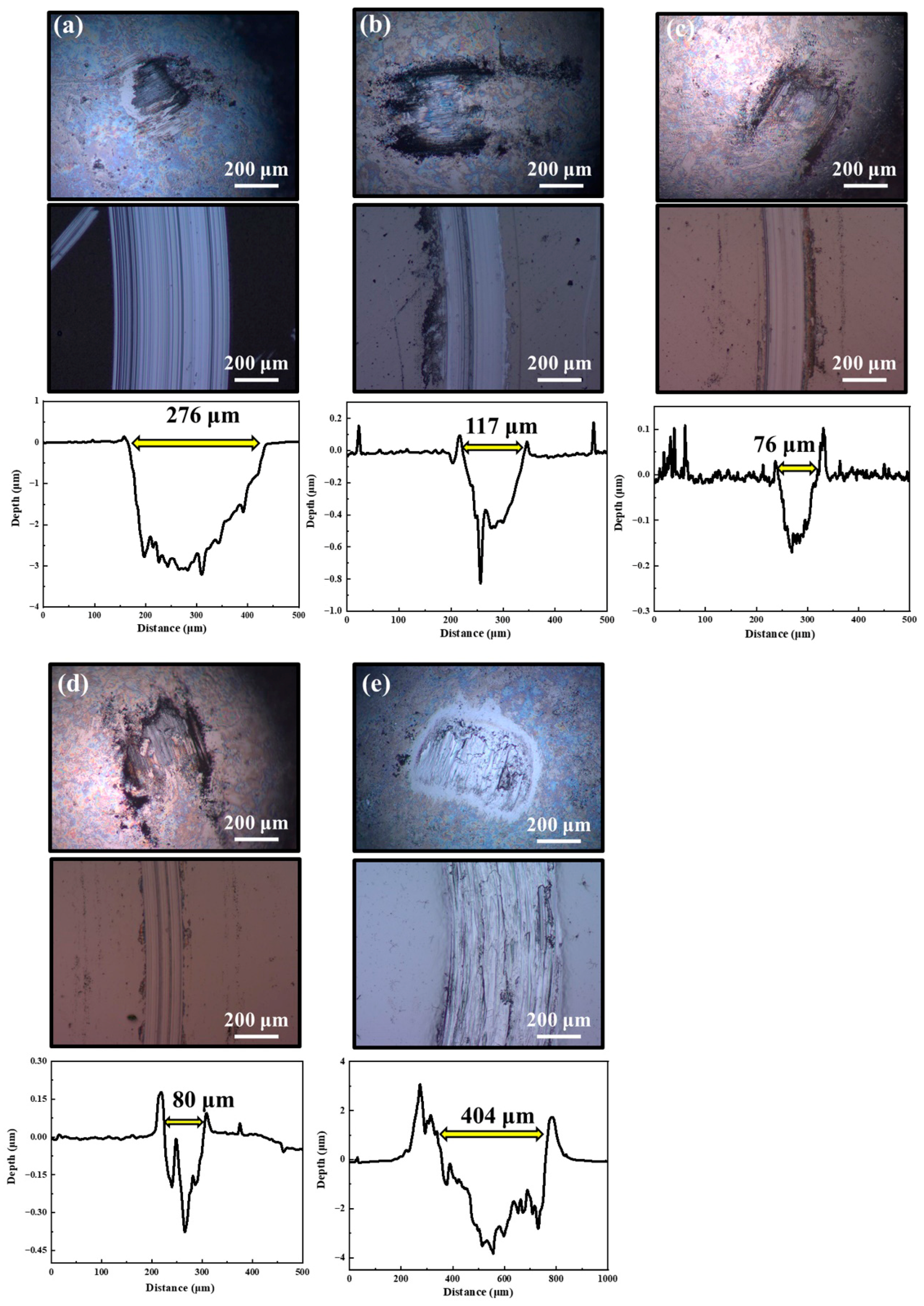 Nanomaterials 16 00299 g009