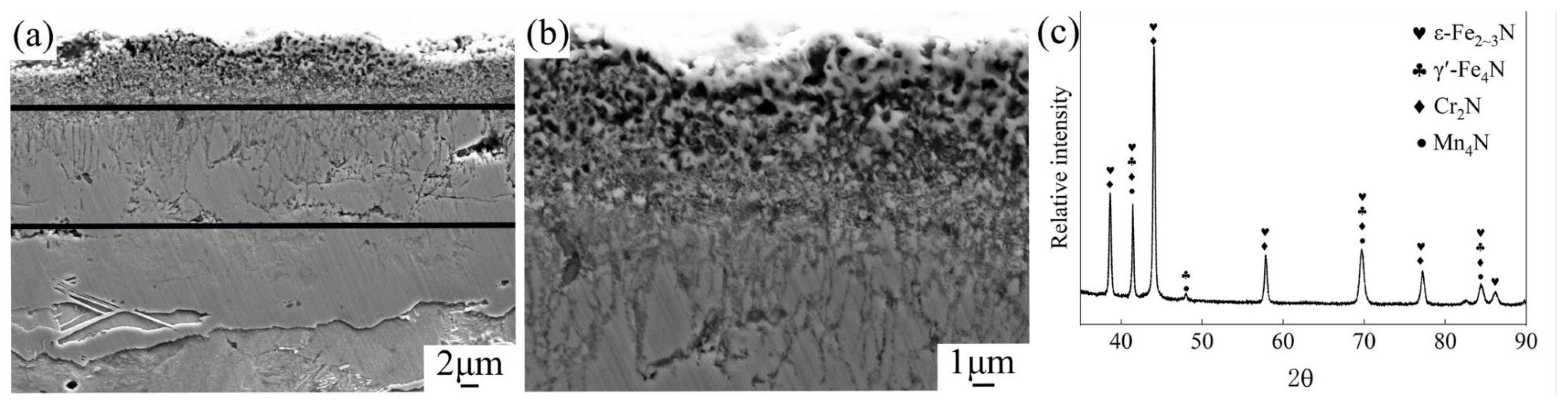 Nanomaterials 16 00305 g002 Nanomaterials 16 00305 g002