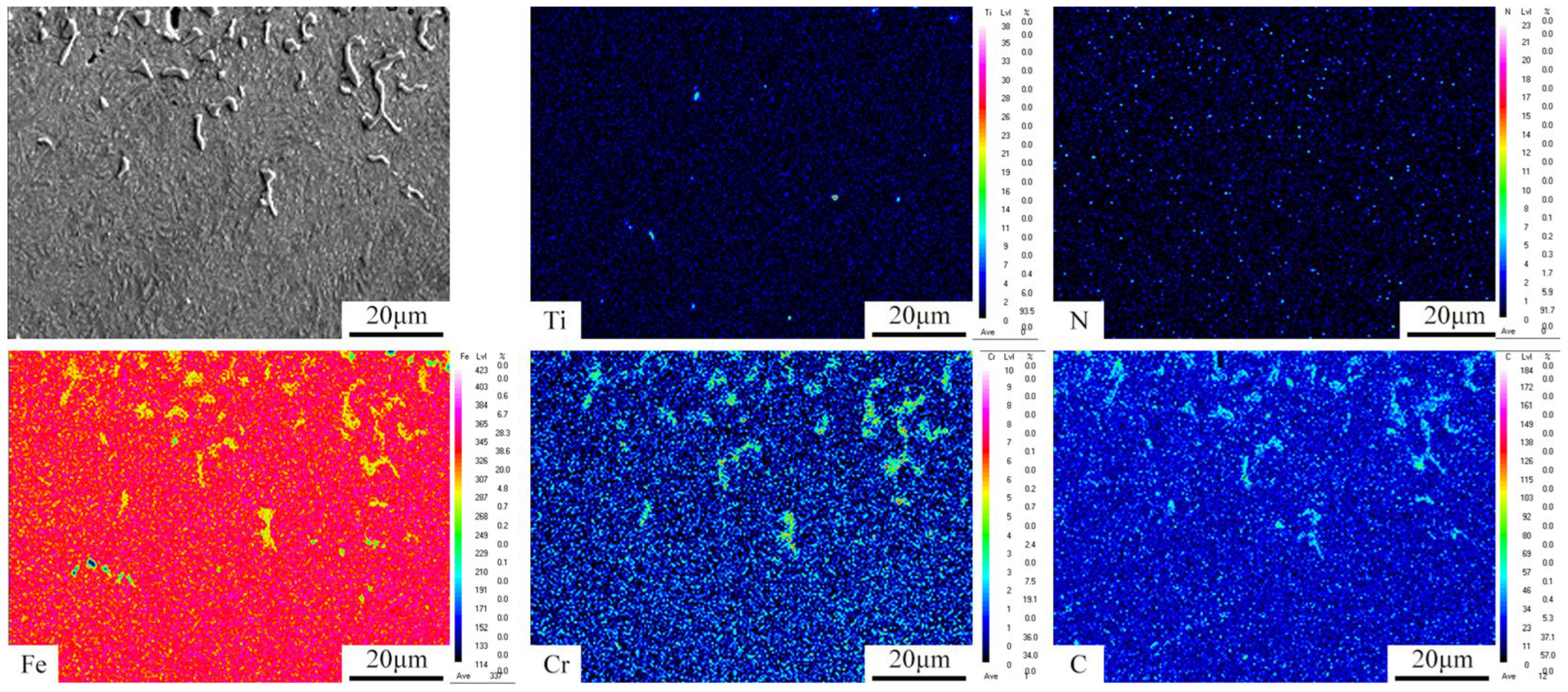 Nanomaterials 16 00305 g007 Nanomaterials 16 00305 g007