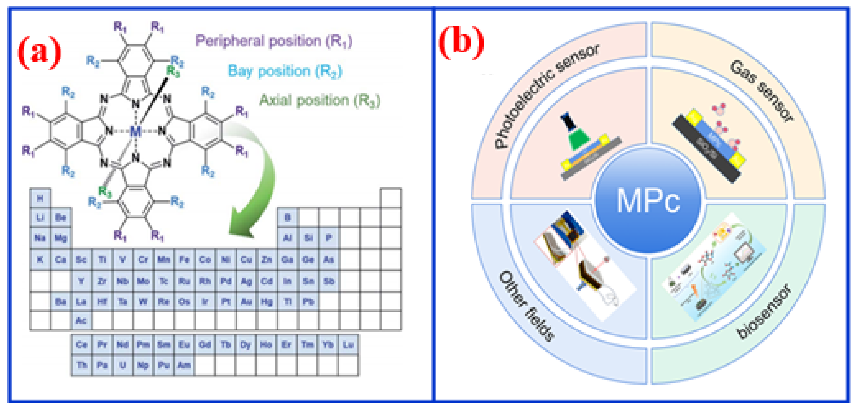 Nanomaterials 16 00312 g001