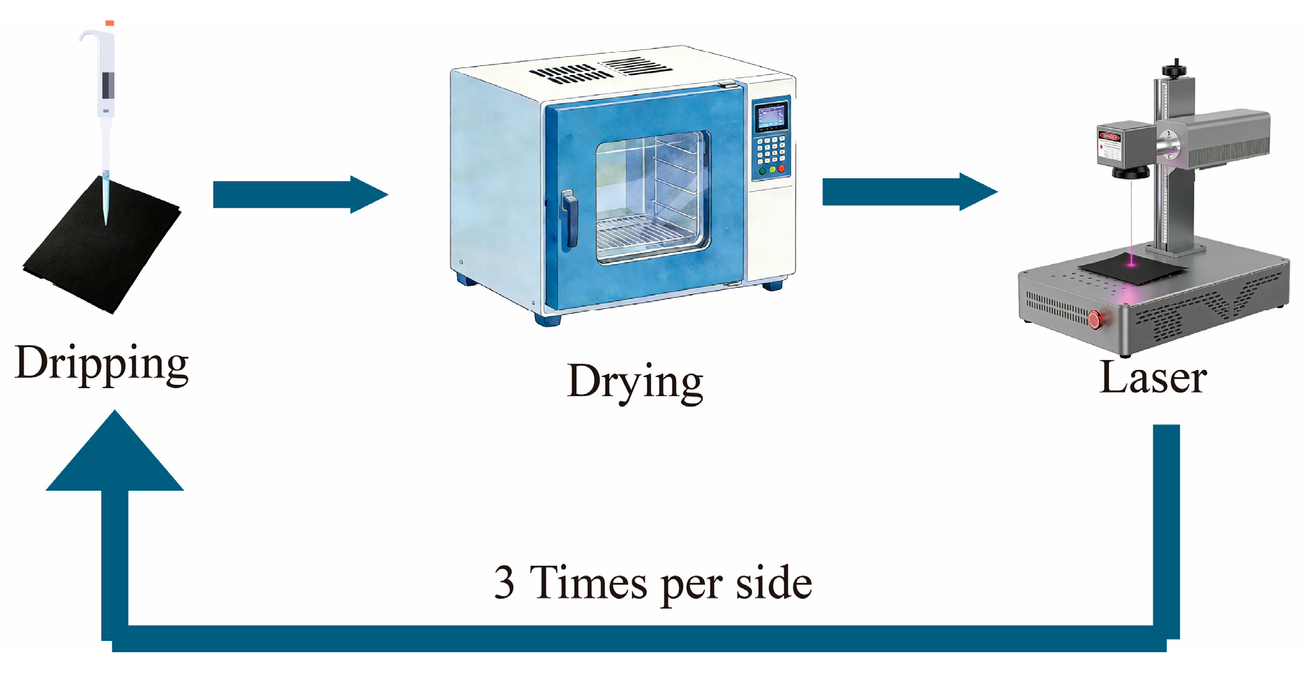 Nanomaterials 16 00314 g001