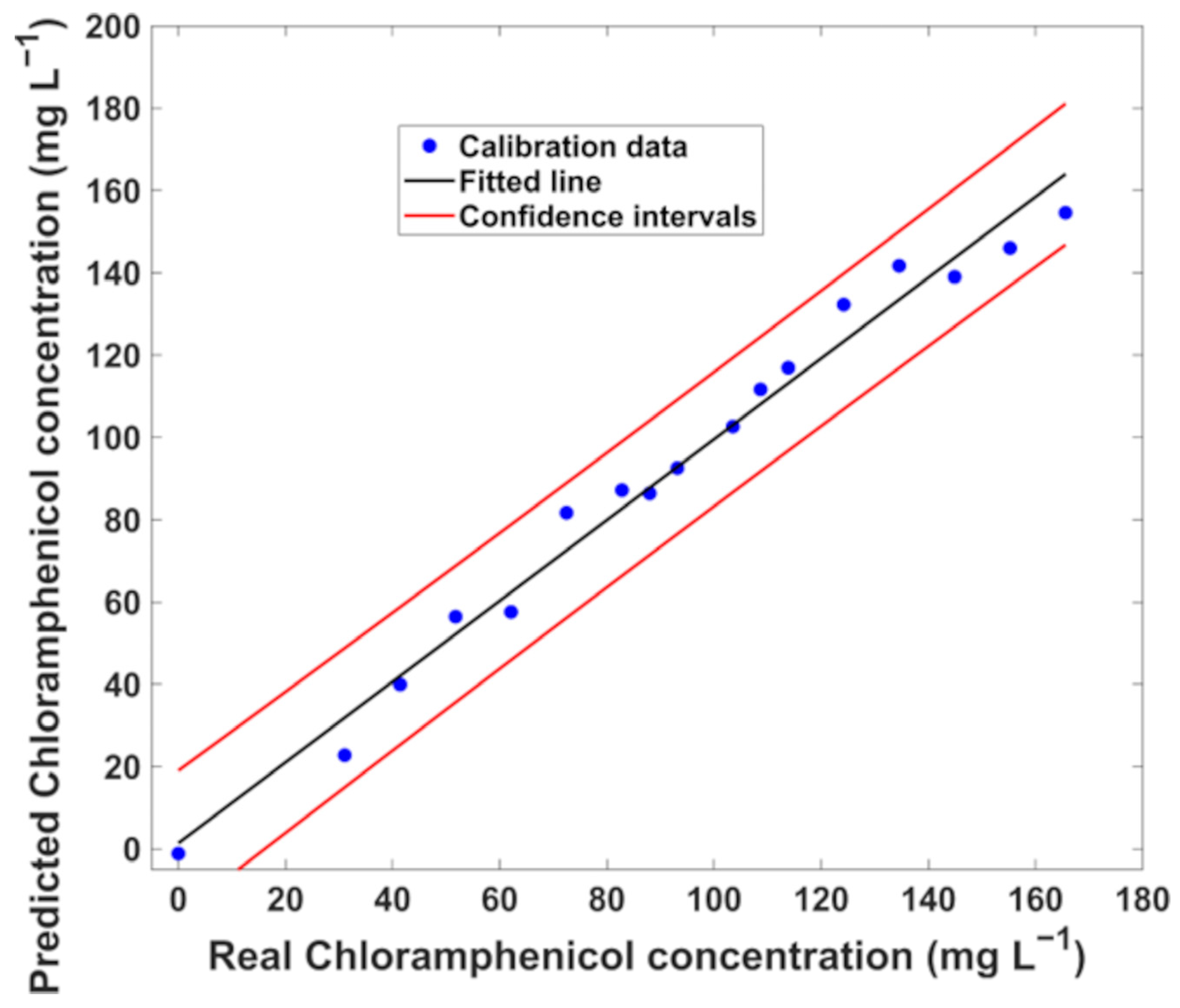 Nanomaterials 16 00322 g012