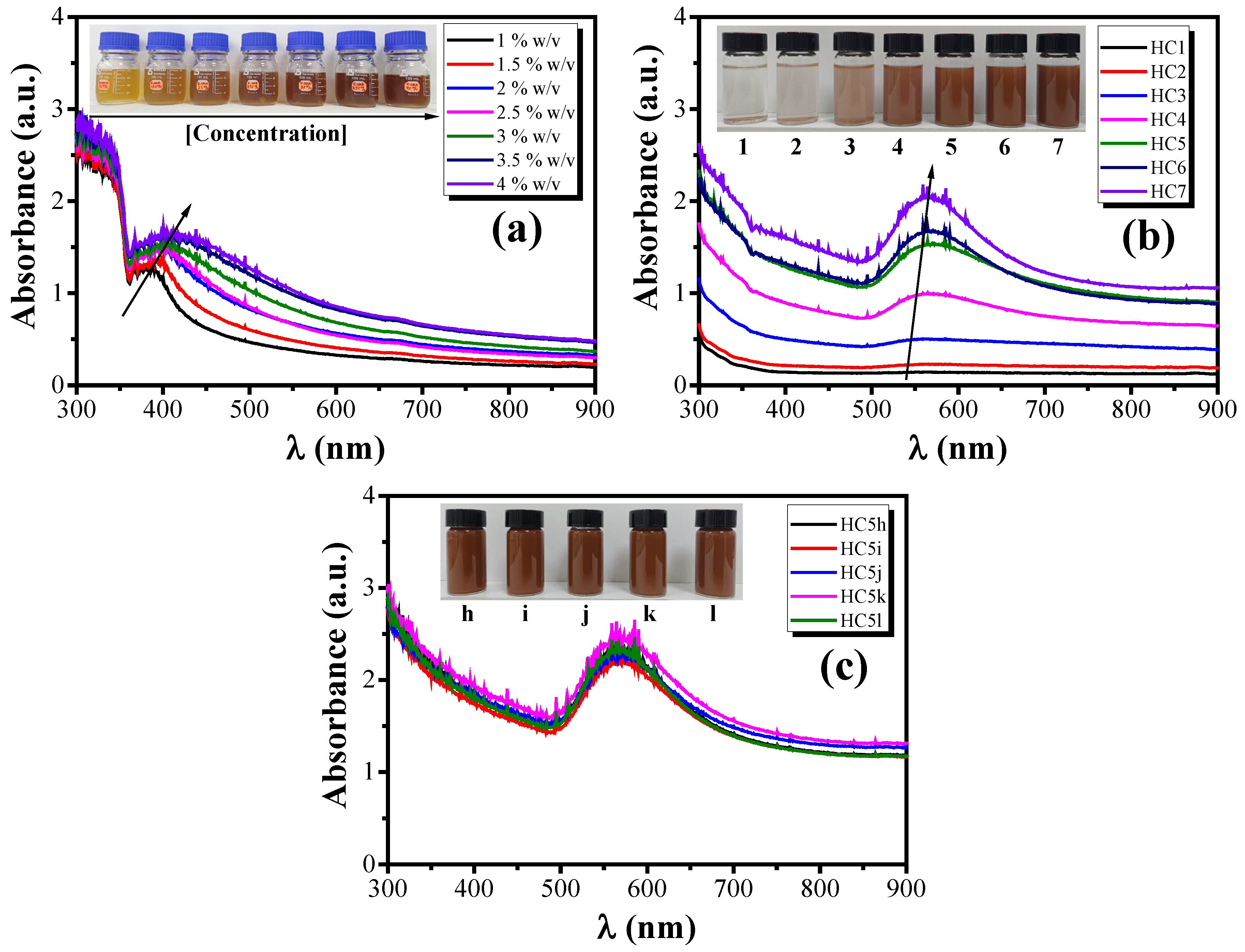 Nanomaterials 16 00341 g009 Nanomaterials 16 00341 g009