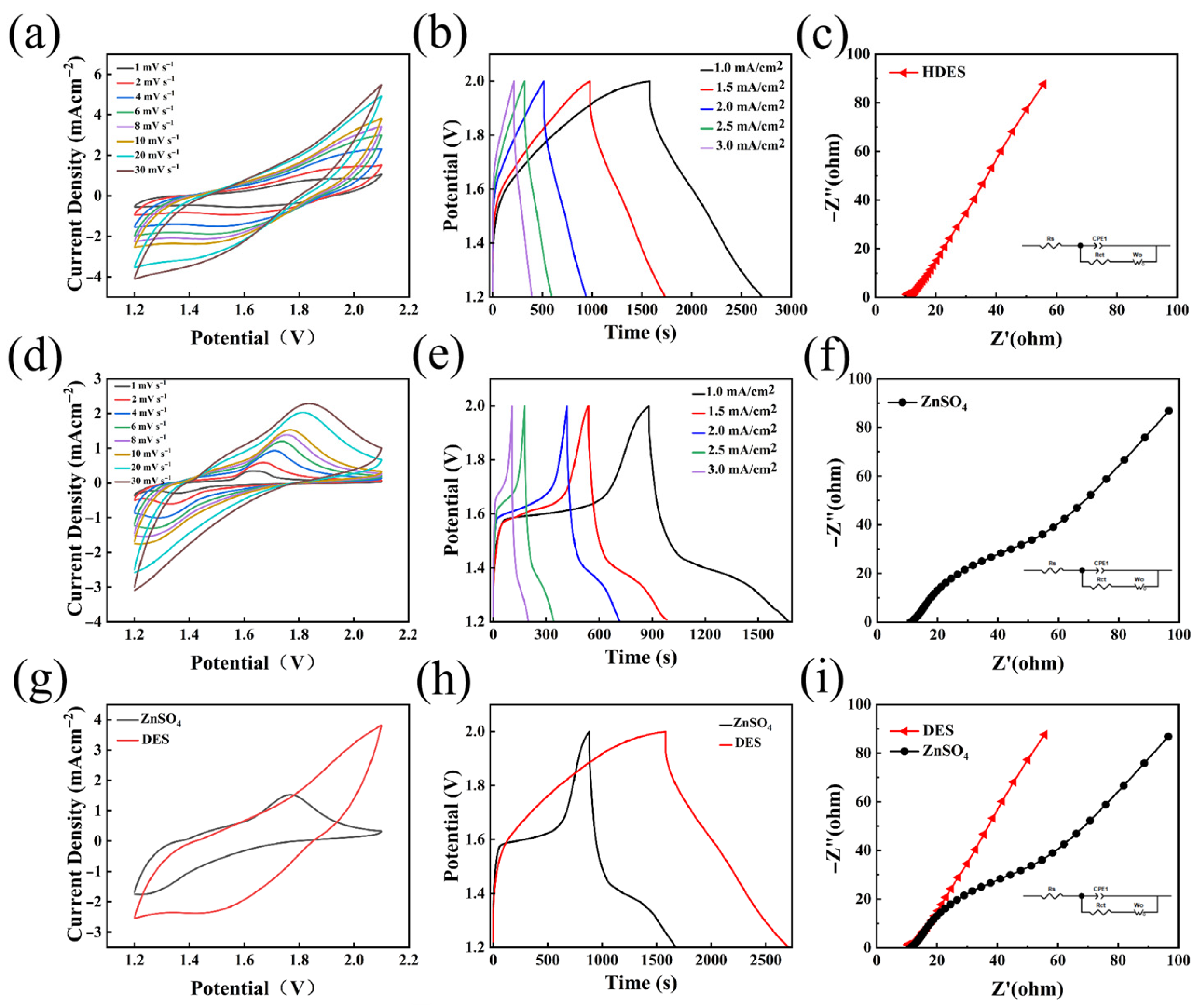 Nanomaterials 16 00342 g010