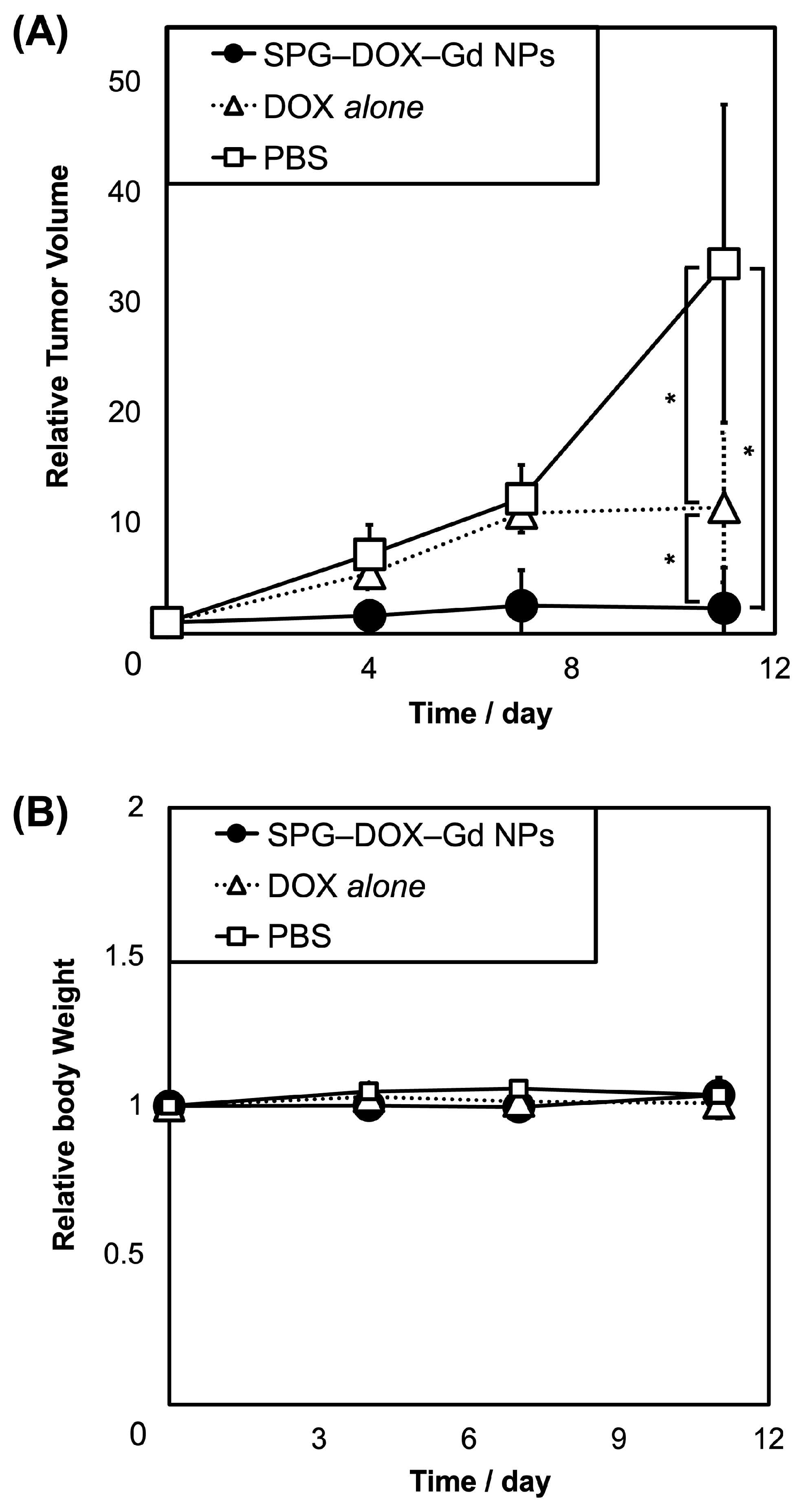 Nanomaterials 16 00343 g005