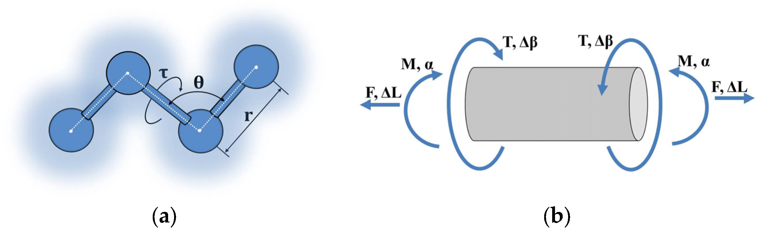 Nanomaterials 16 00347 g001