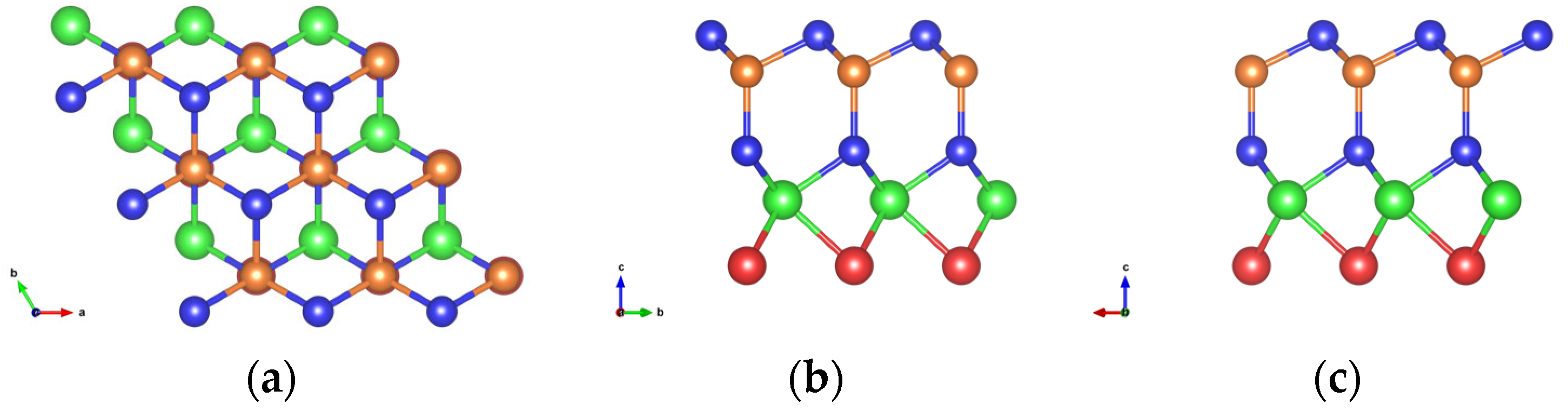 Nanomaterials 16 00358 g001 Nanomaterials 16 00358 g001