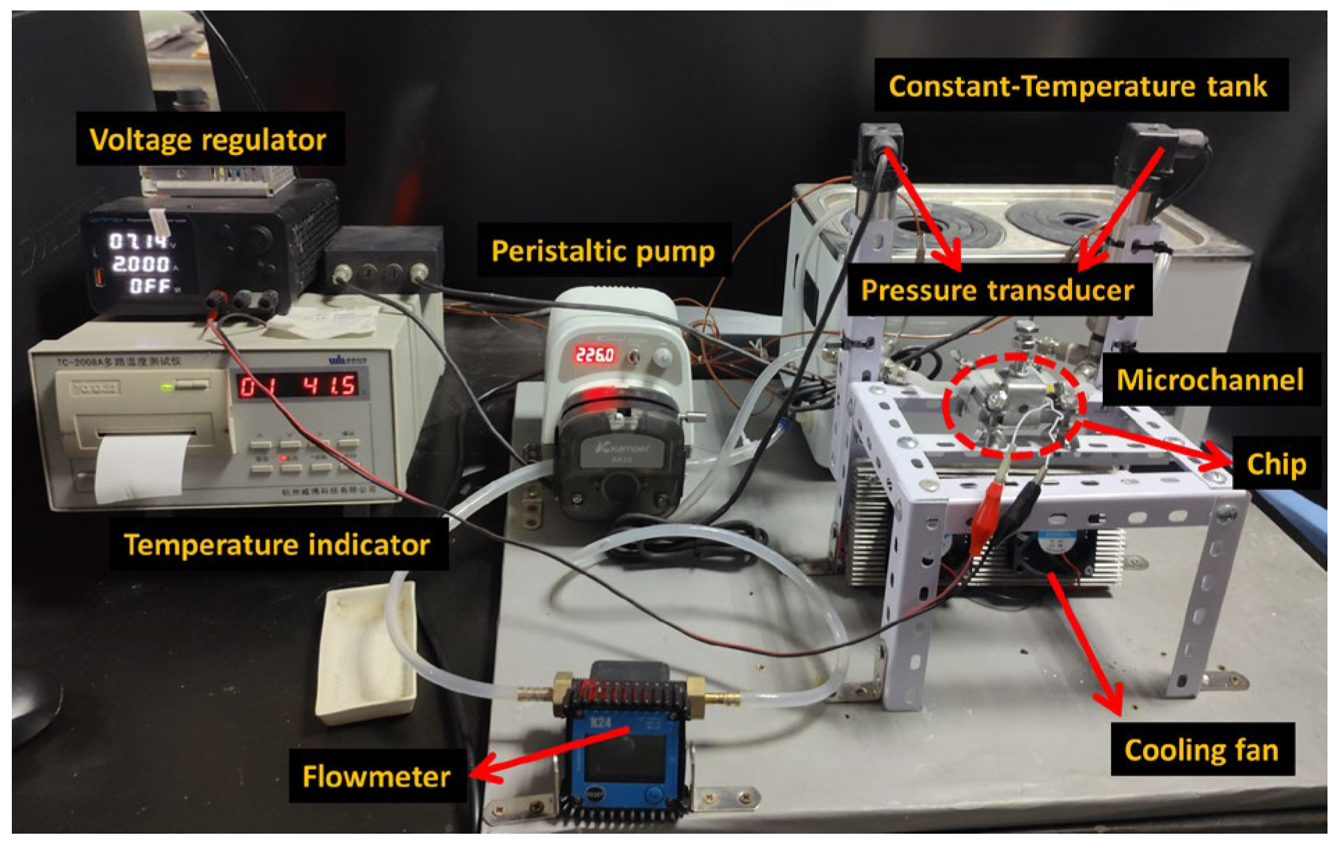 Nanomaterials 16 00359 g002 Nanomaterials 16 00359 g002