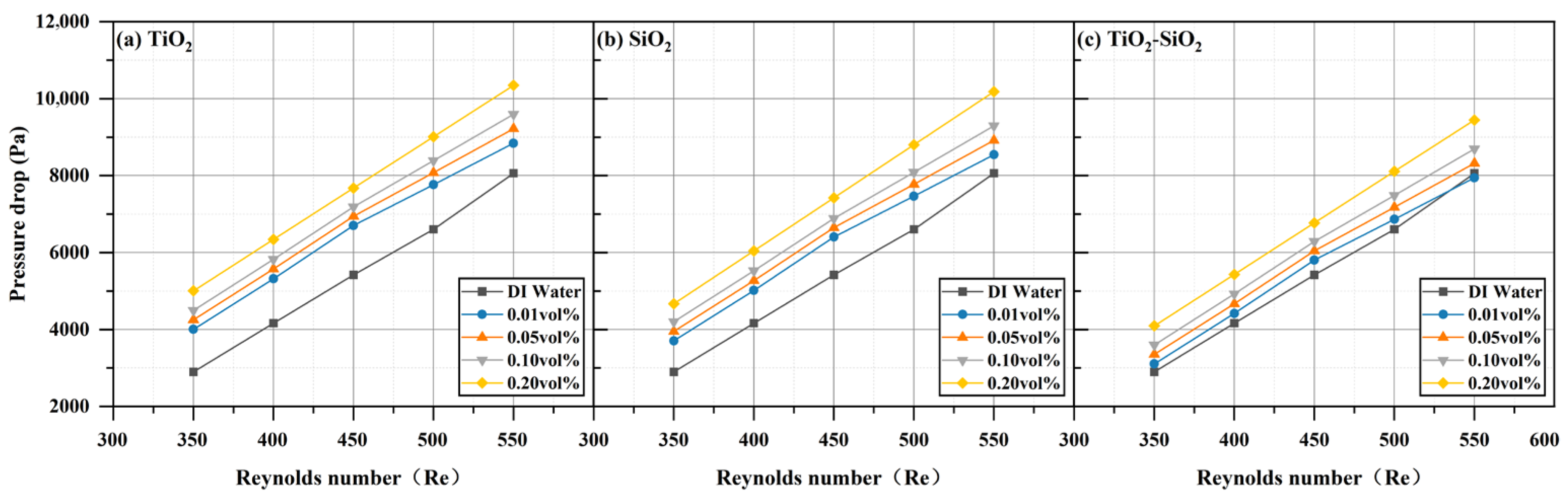 Nanomaterials 16 00359 g016 Nanomaterials 16 00359 g016