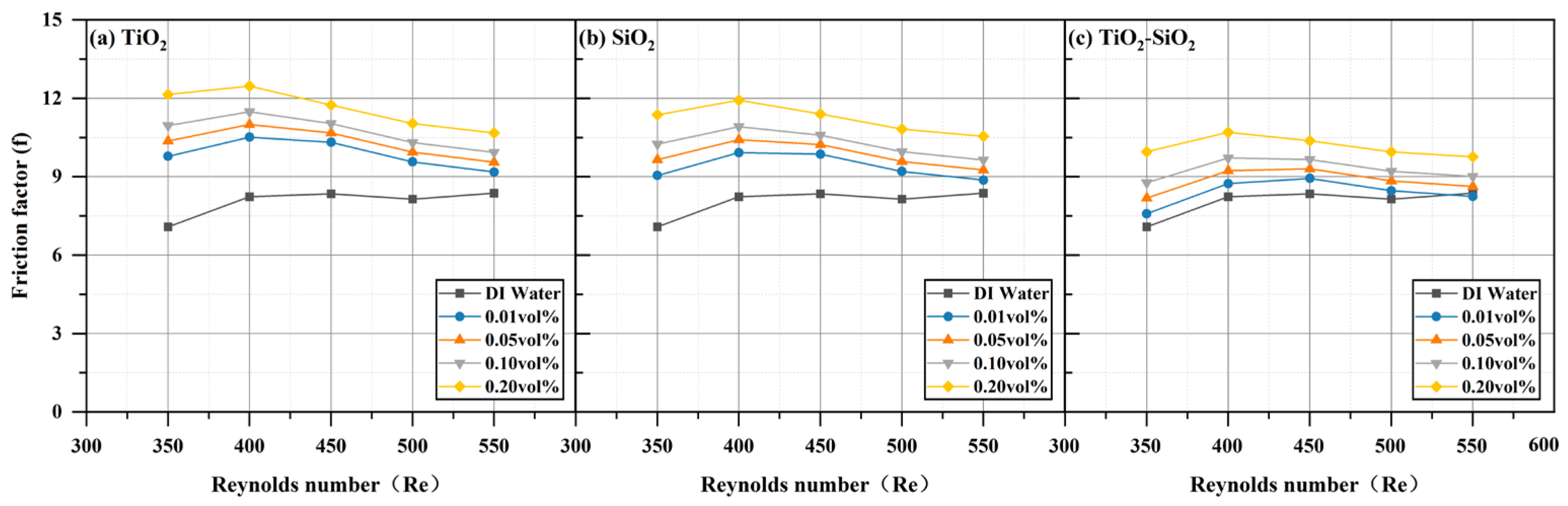 Nanomaterials 16 00359 g018 Nanomaterials 16 00359 g018