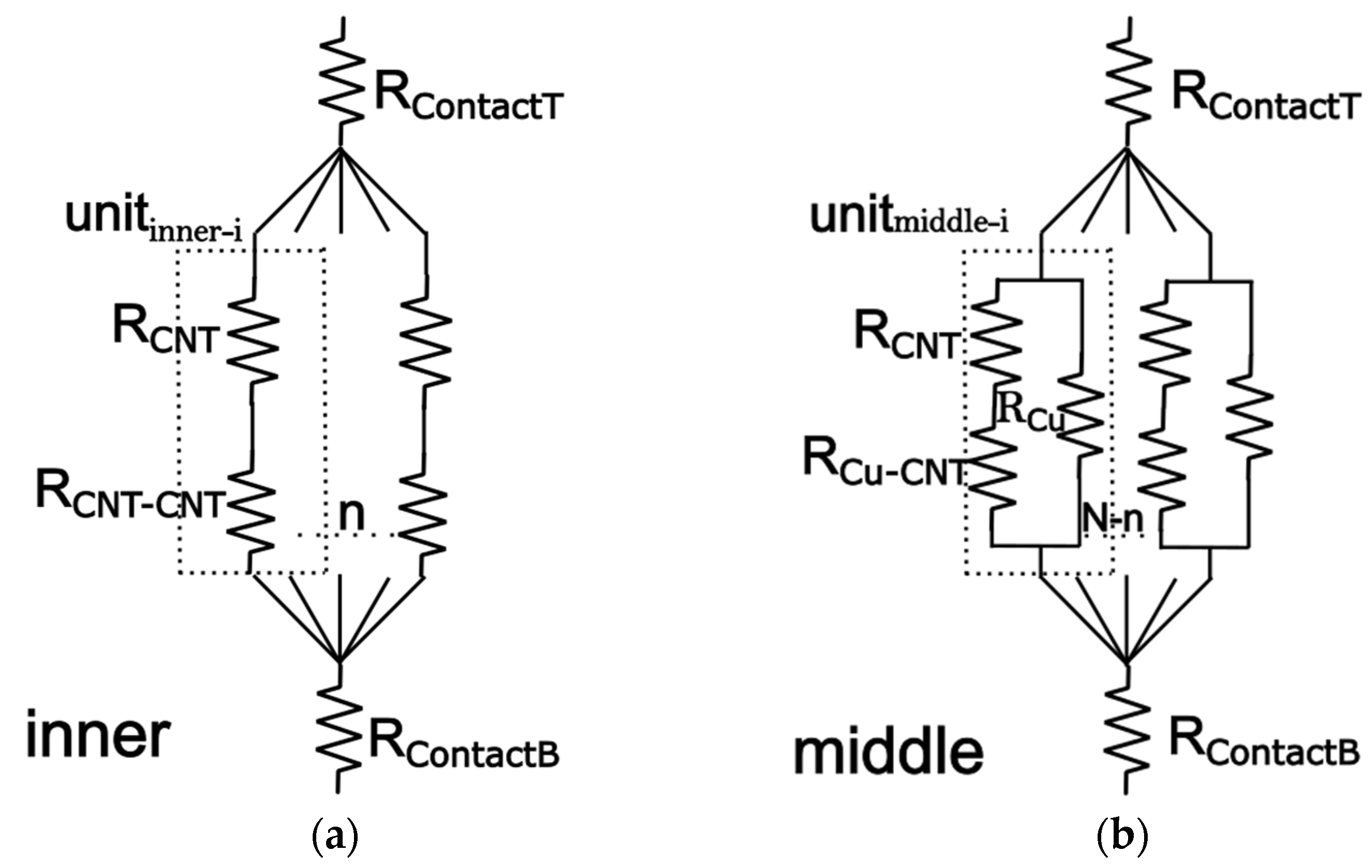 Nanomaterials 16 00377 g002