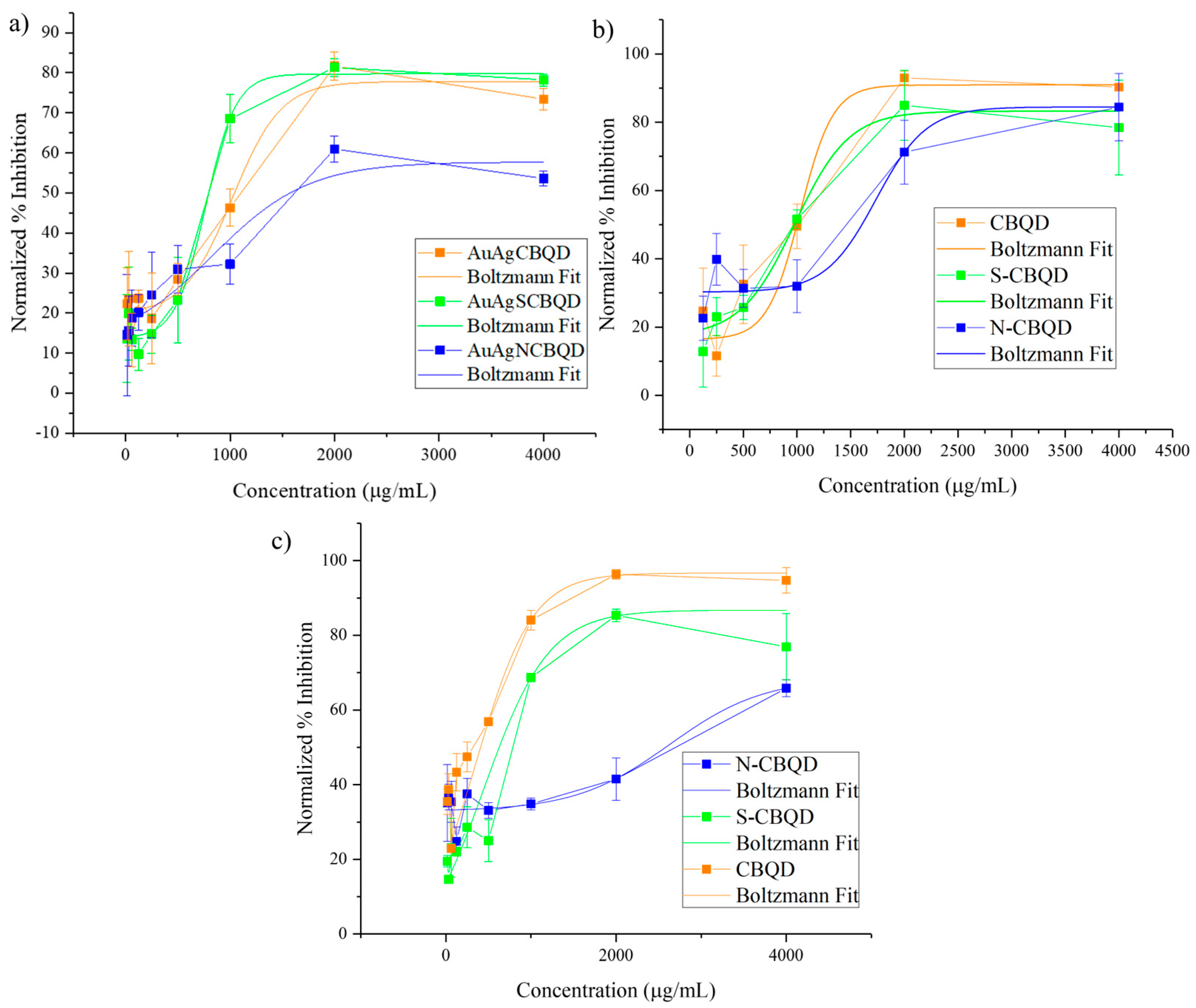 Nanomaterials 16 00396 g008