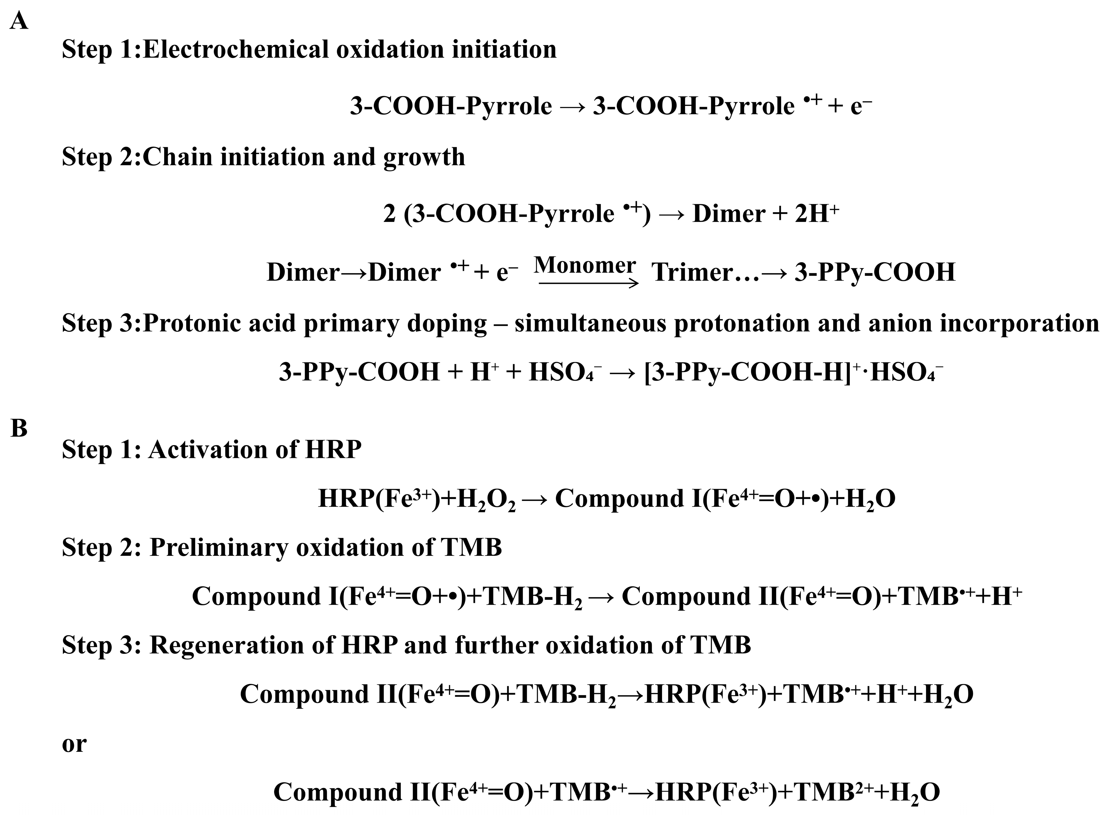 Nanomaterials 16 00397 g002 Nanomaterials 16 00397 g002