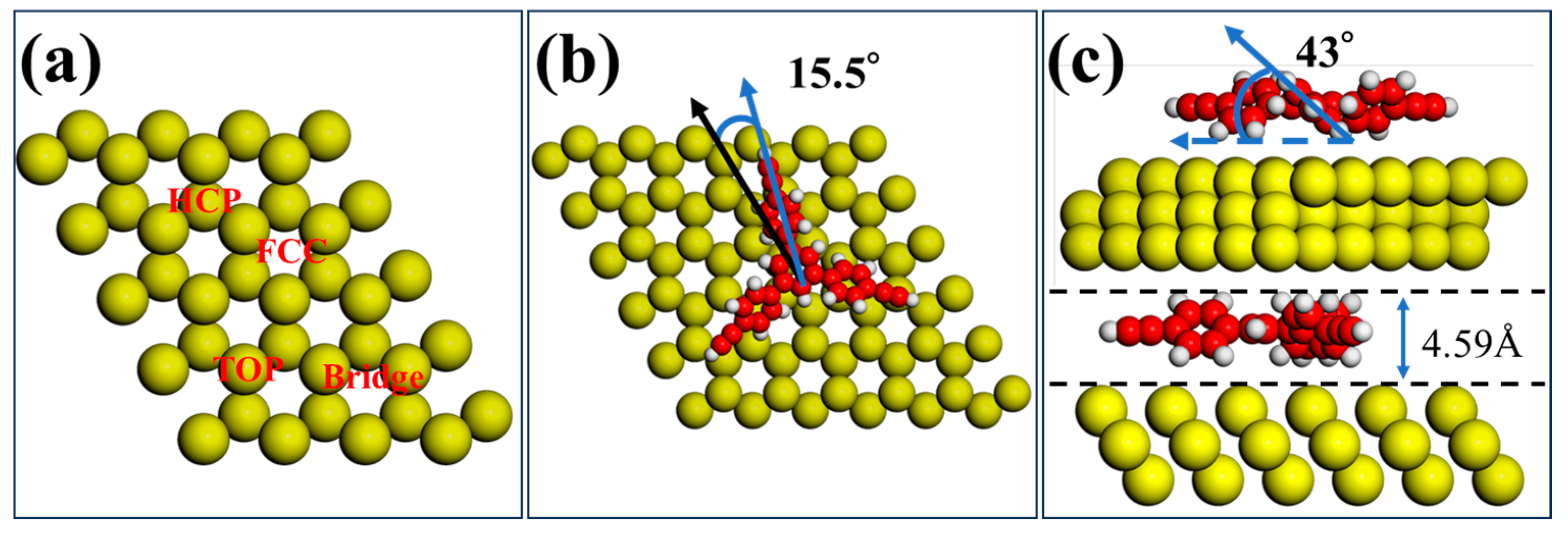 Nanomaterials 16 00399 g002 Nanomaterials 16 00399 g002