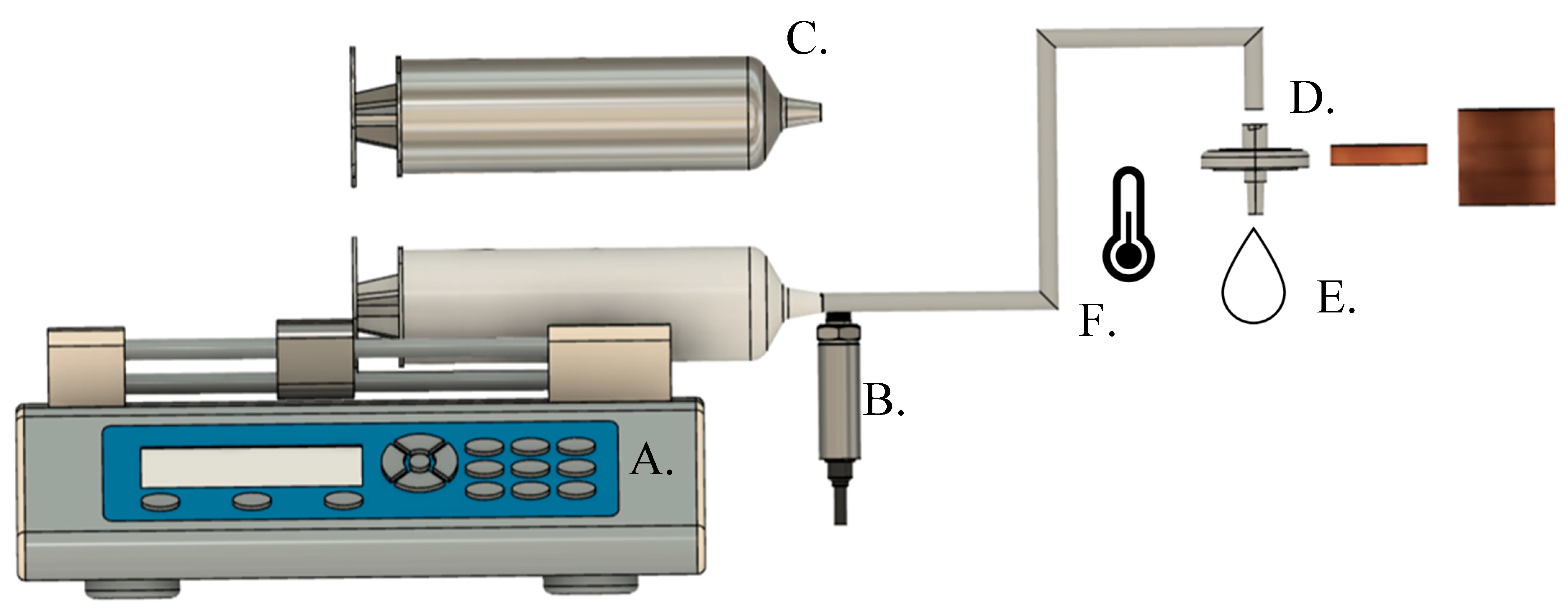 Nanomaterials 16 00402 g001 Nanomaterials 16 00402 g001