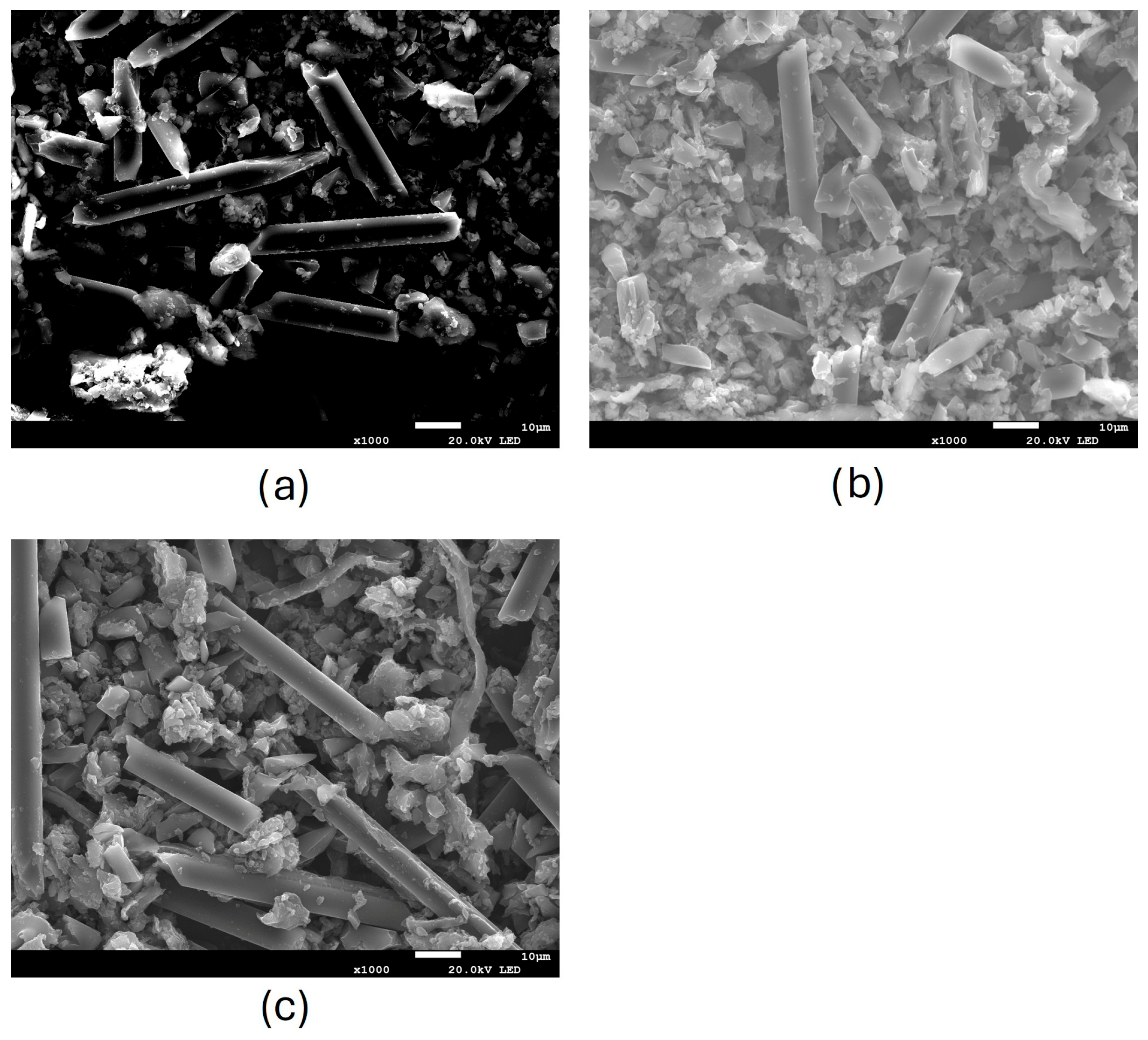 Nanomaterials 16 00403 g004