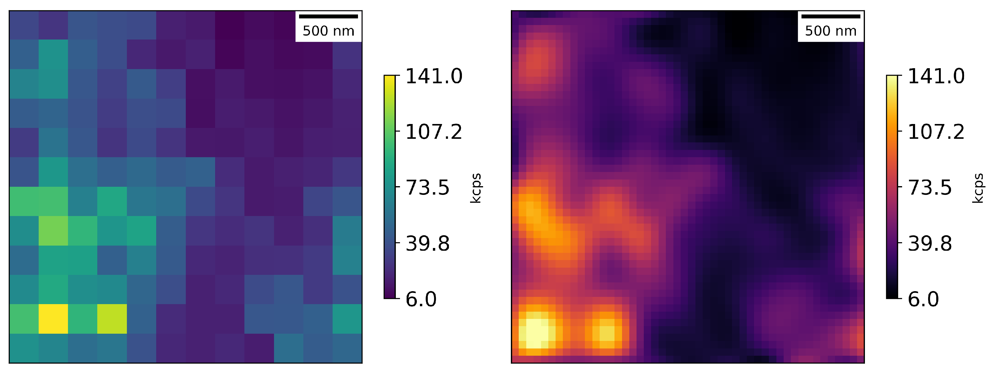Nanomaterials 16 00404 g006