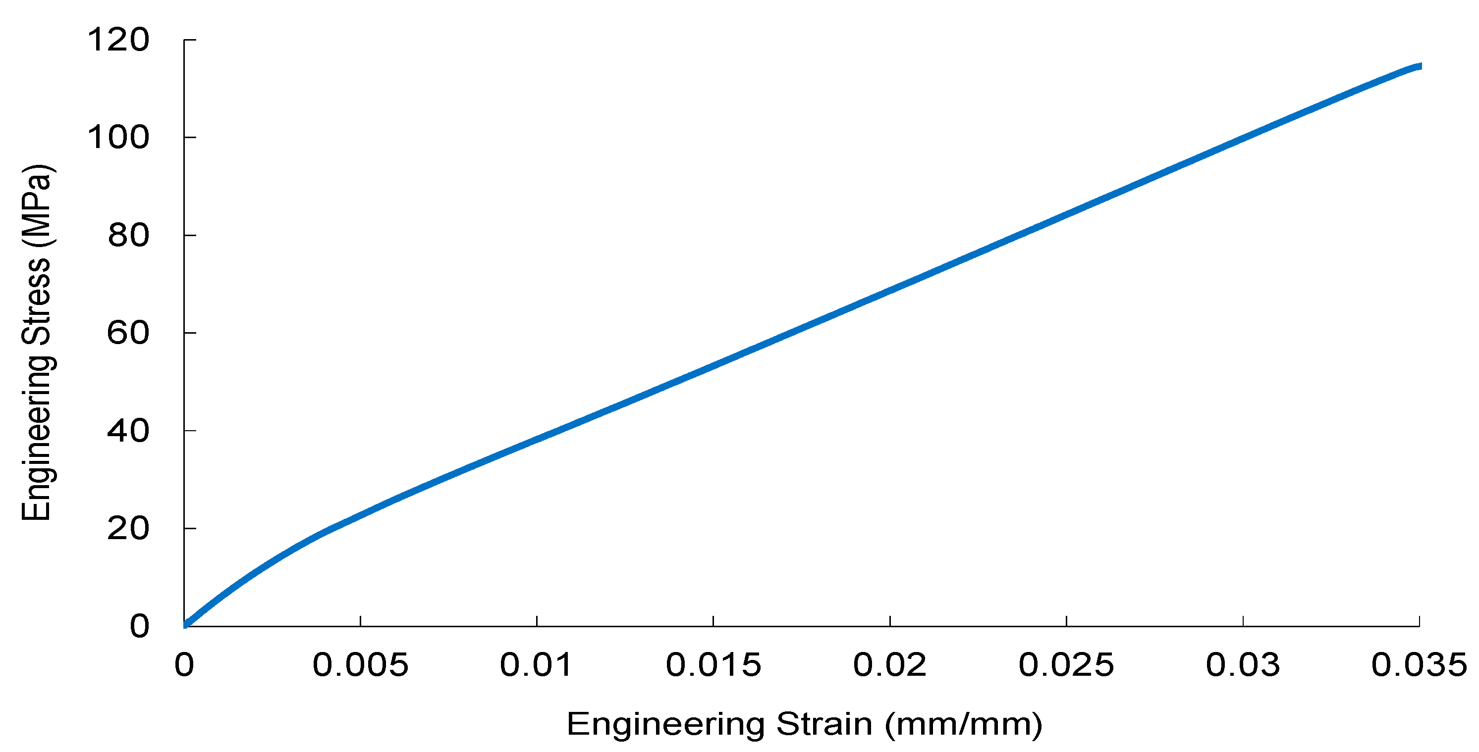 Nanomaterials 16 00408 g002