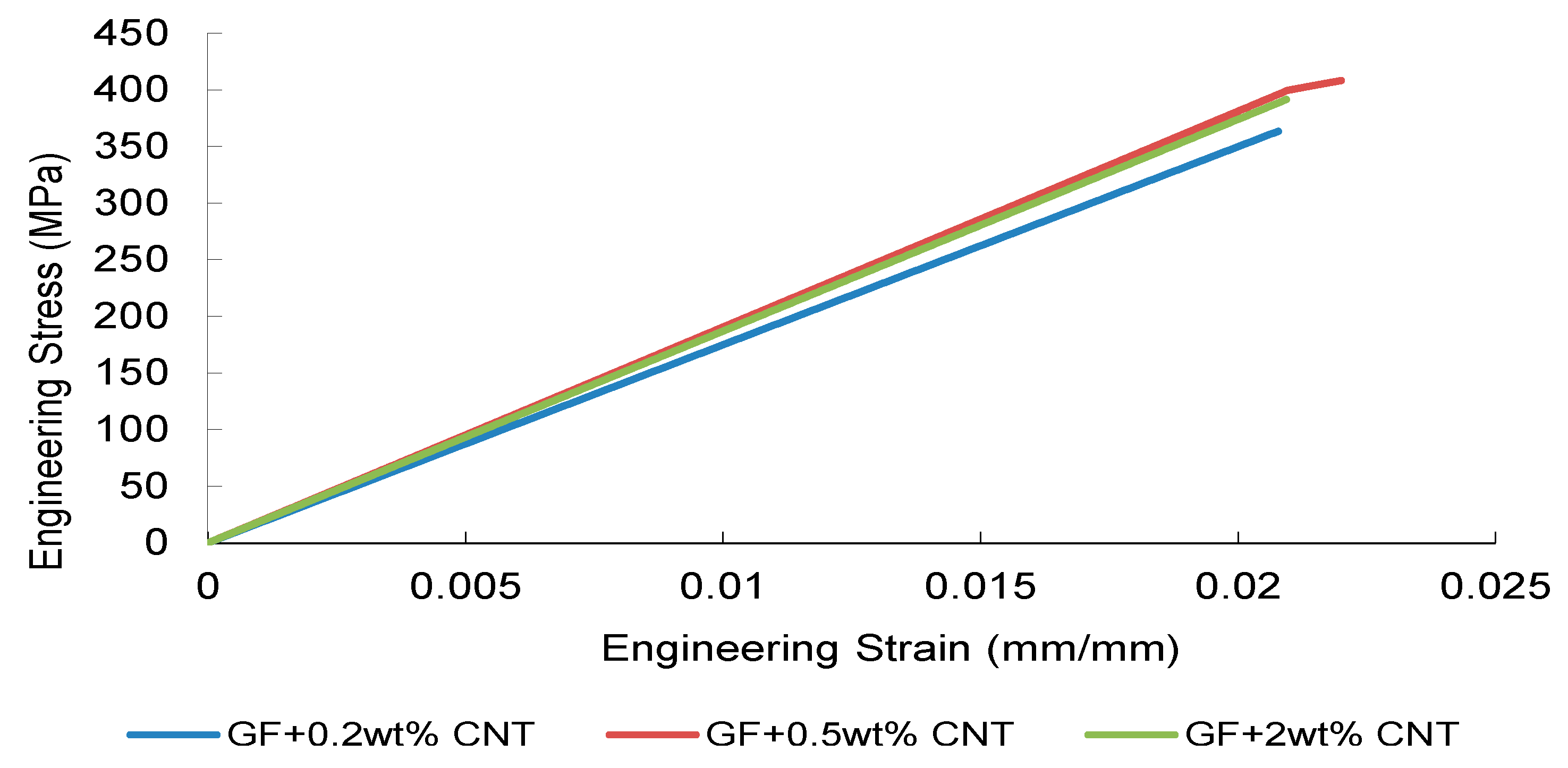 Nanomaterials 16 00408 g028
