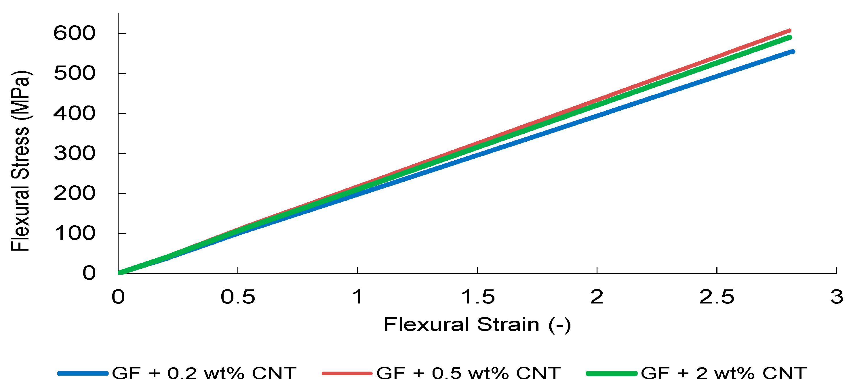 Nanomaterials 16 00408 g032
