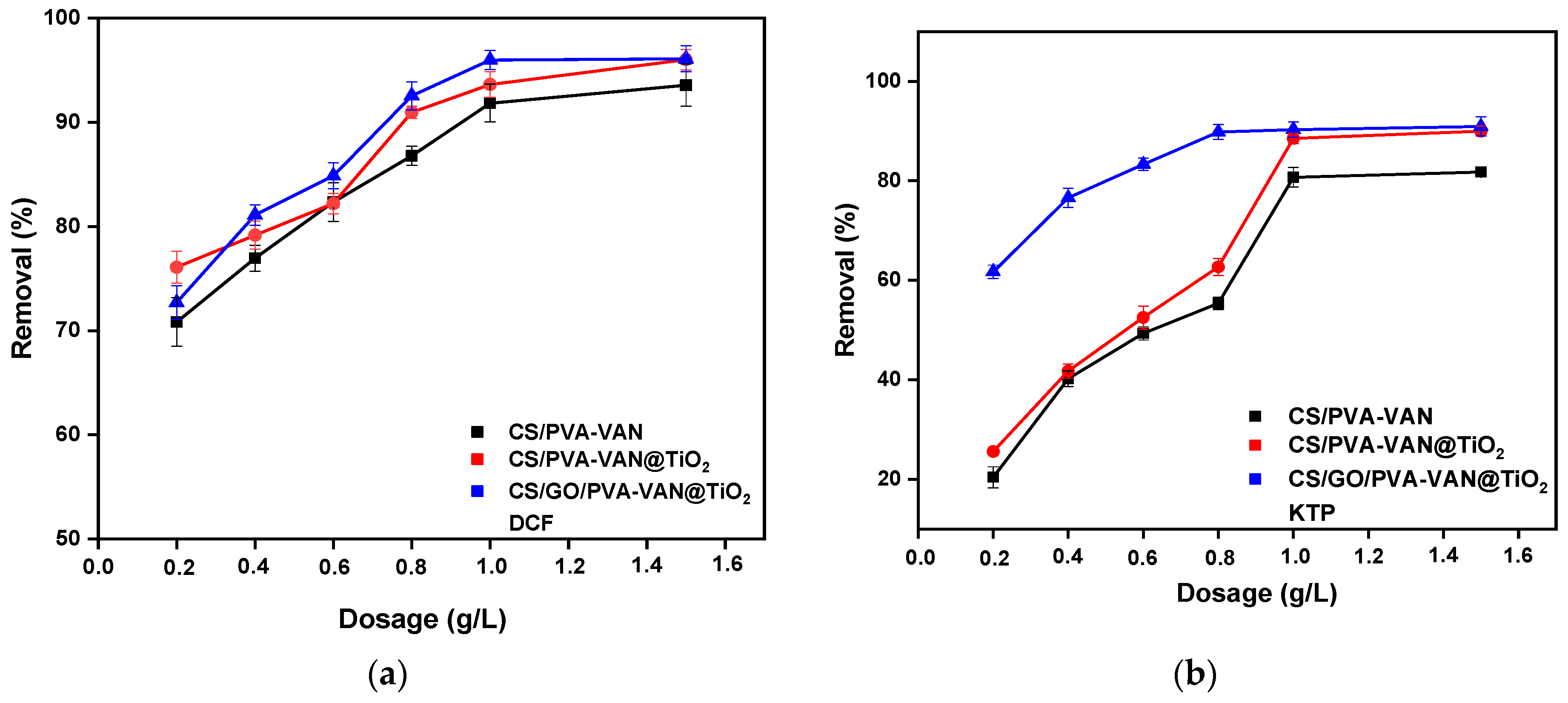 Nanomaterials 16 00414 g011 Nanomaterials 16 00414 g011
