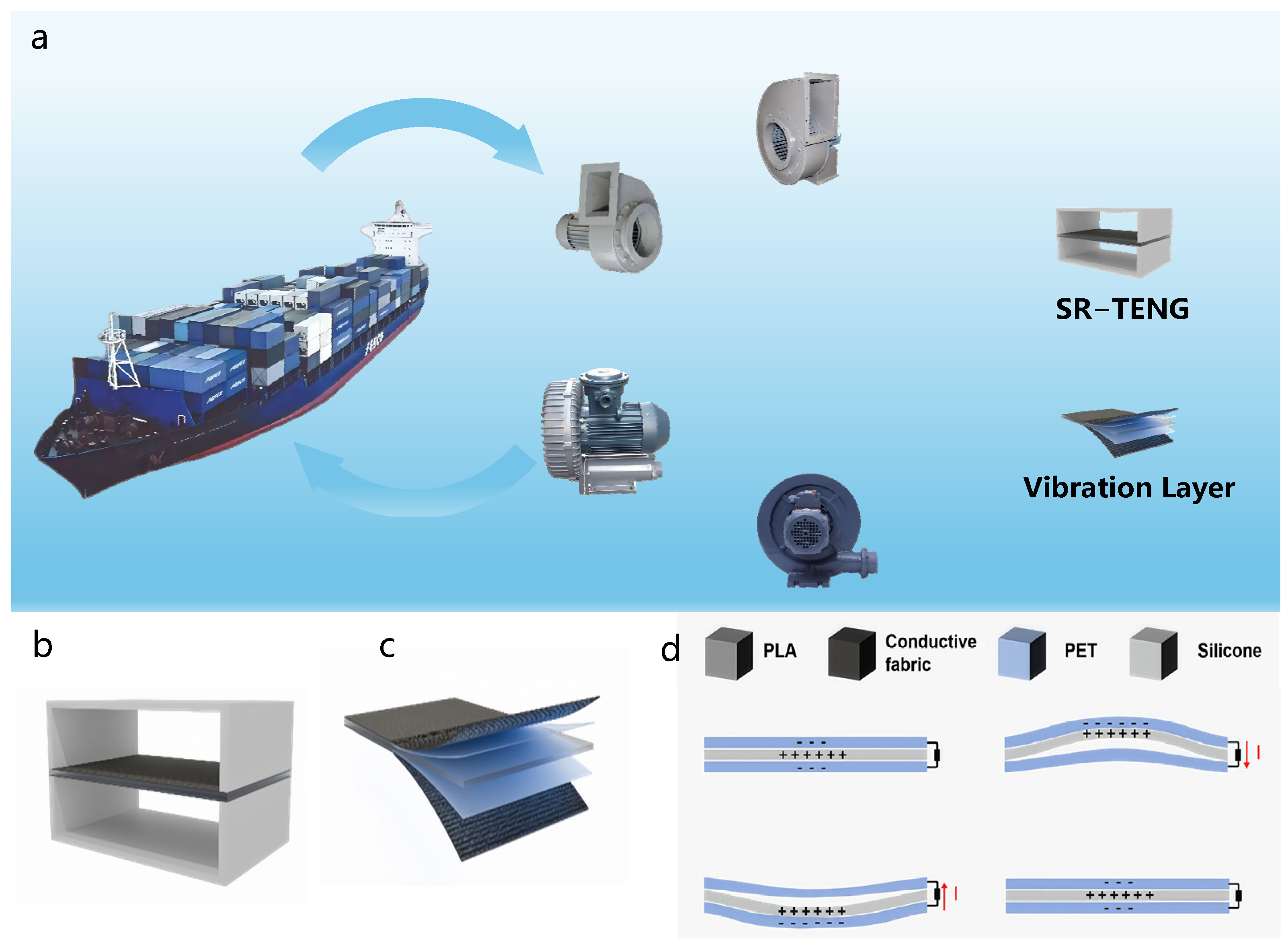 Nanomaterials 16 00420 g001