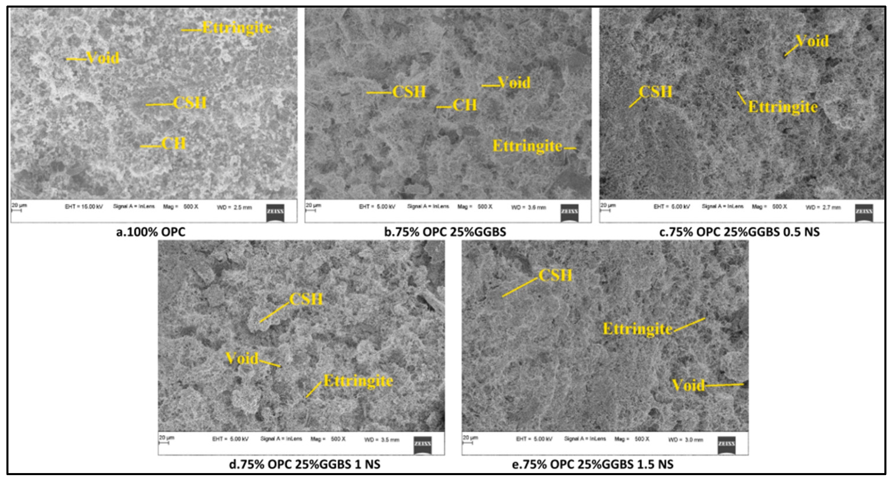 Nanomaterials 16 00426 g013 Nanomaterials 16 00426 g013