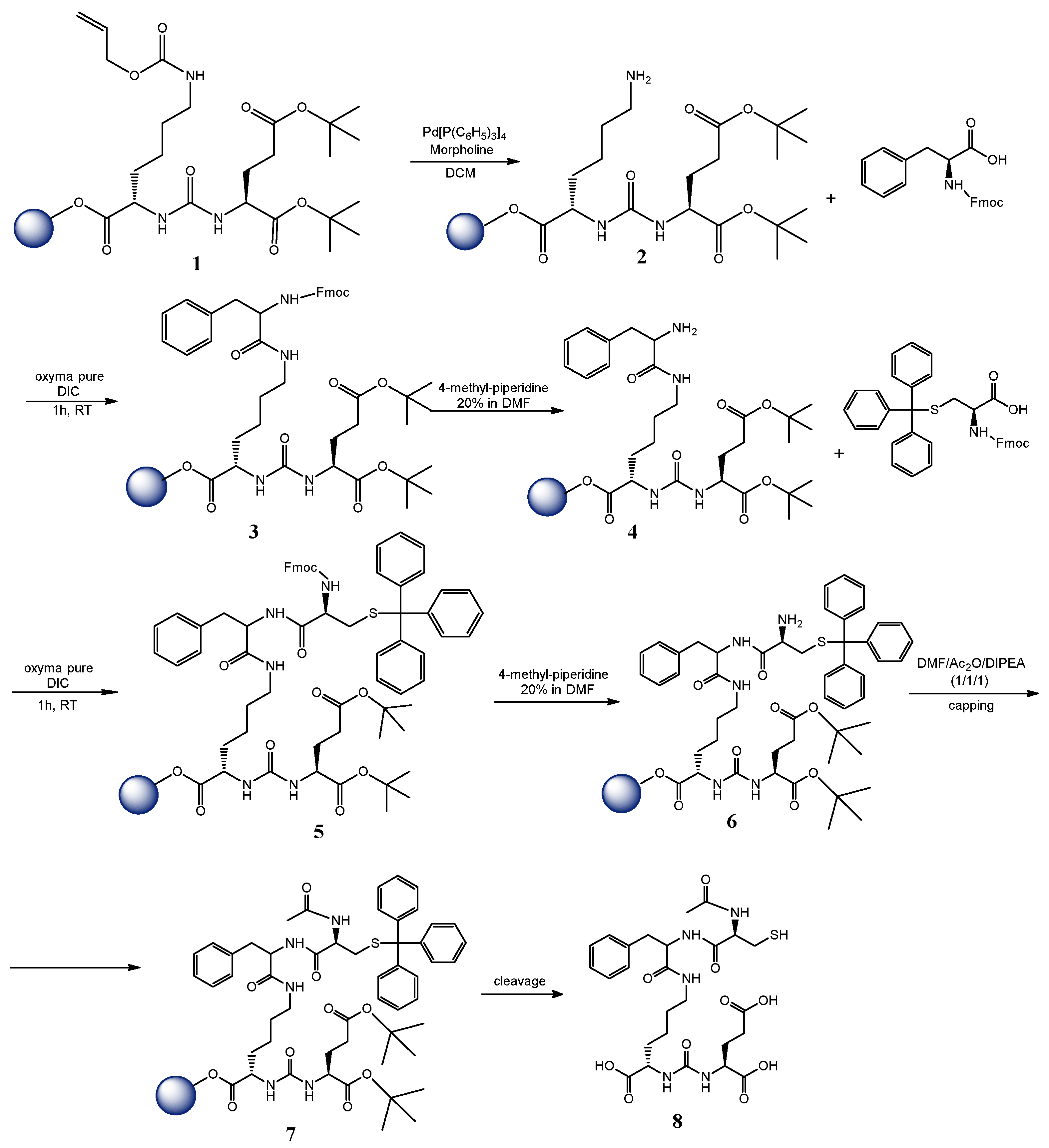 Nanomaterials 16 00441 g001 Nanomaterials 16 00441 g001