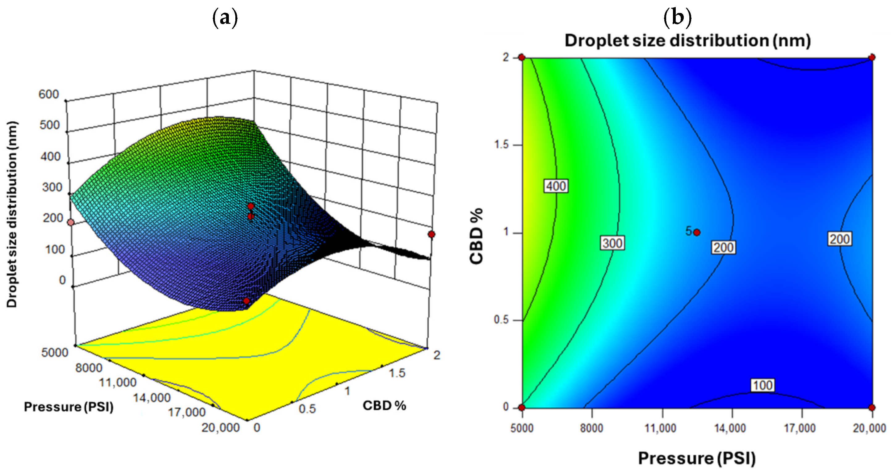 Nanomaterials 16 00459 g004