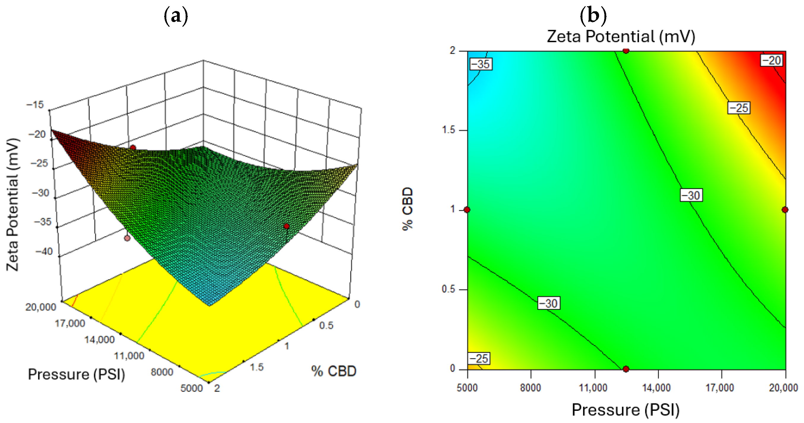 Nanomaterials 16 00459 g008