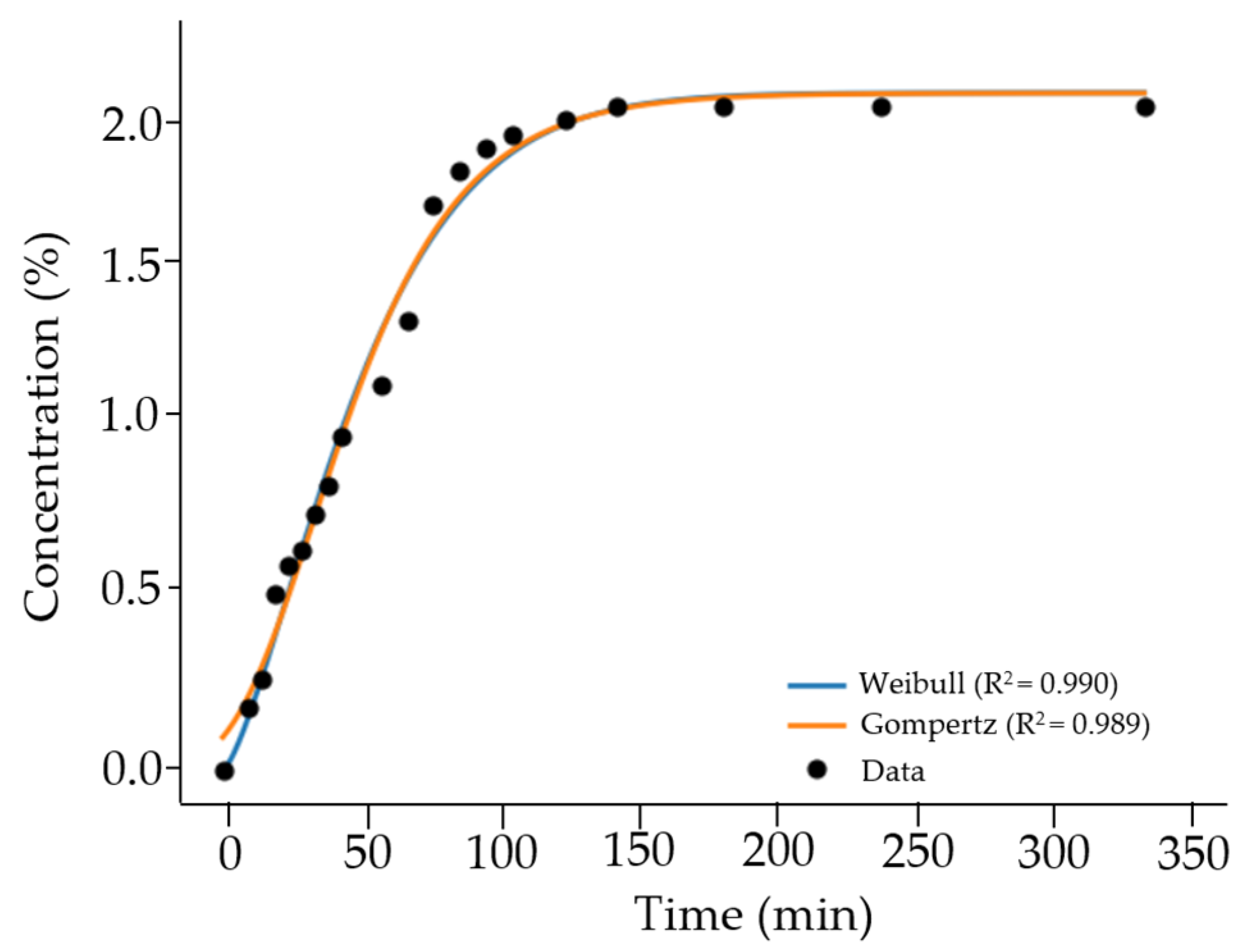 Nanomaterials 16 00459 g009