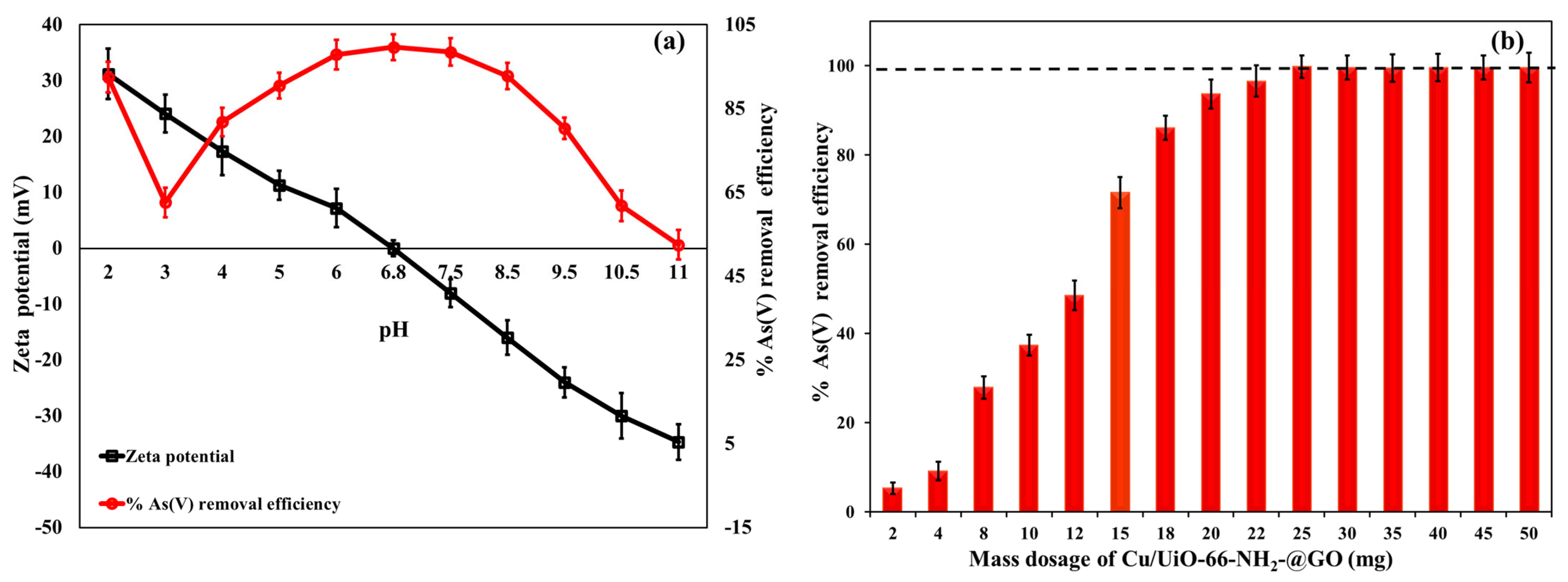 Nanomaterials 16 00462 g004